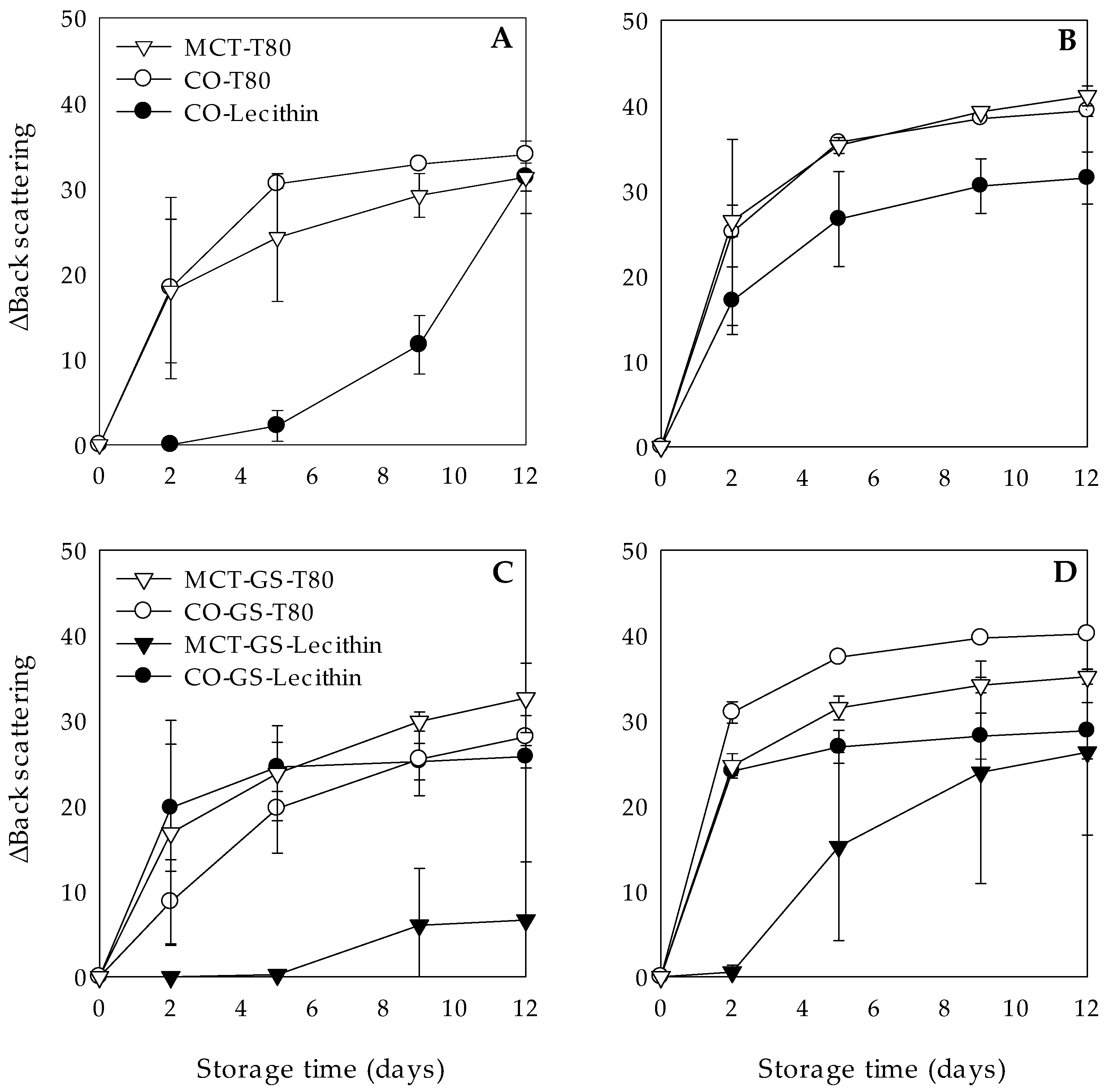 Molecules 26 00312 g003 Molecules 26 00312 g003