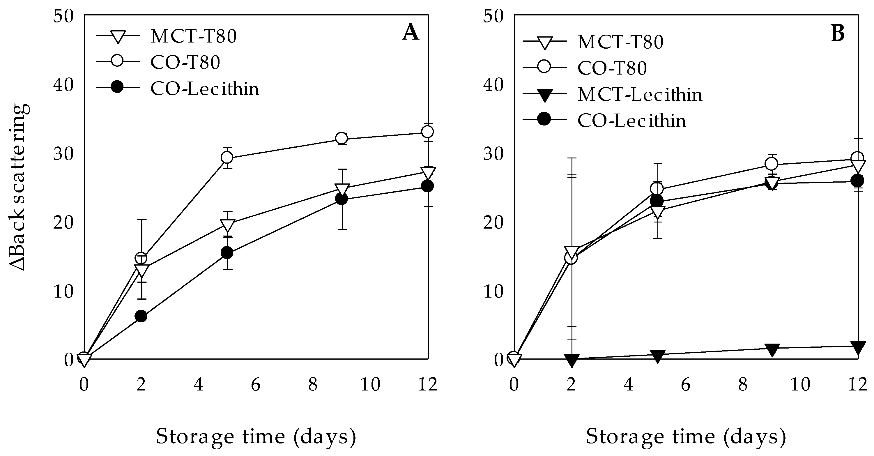Molecules 26 00312 g004 Molecules 26 00312 g004