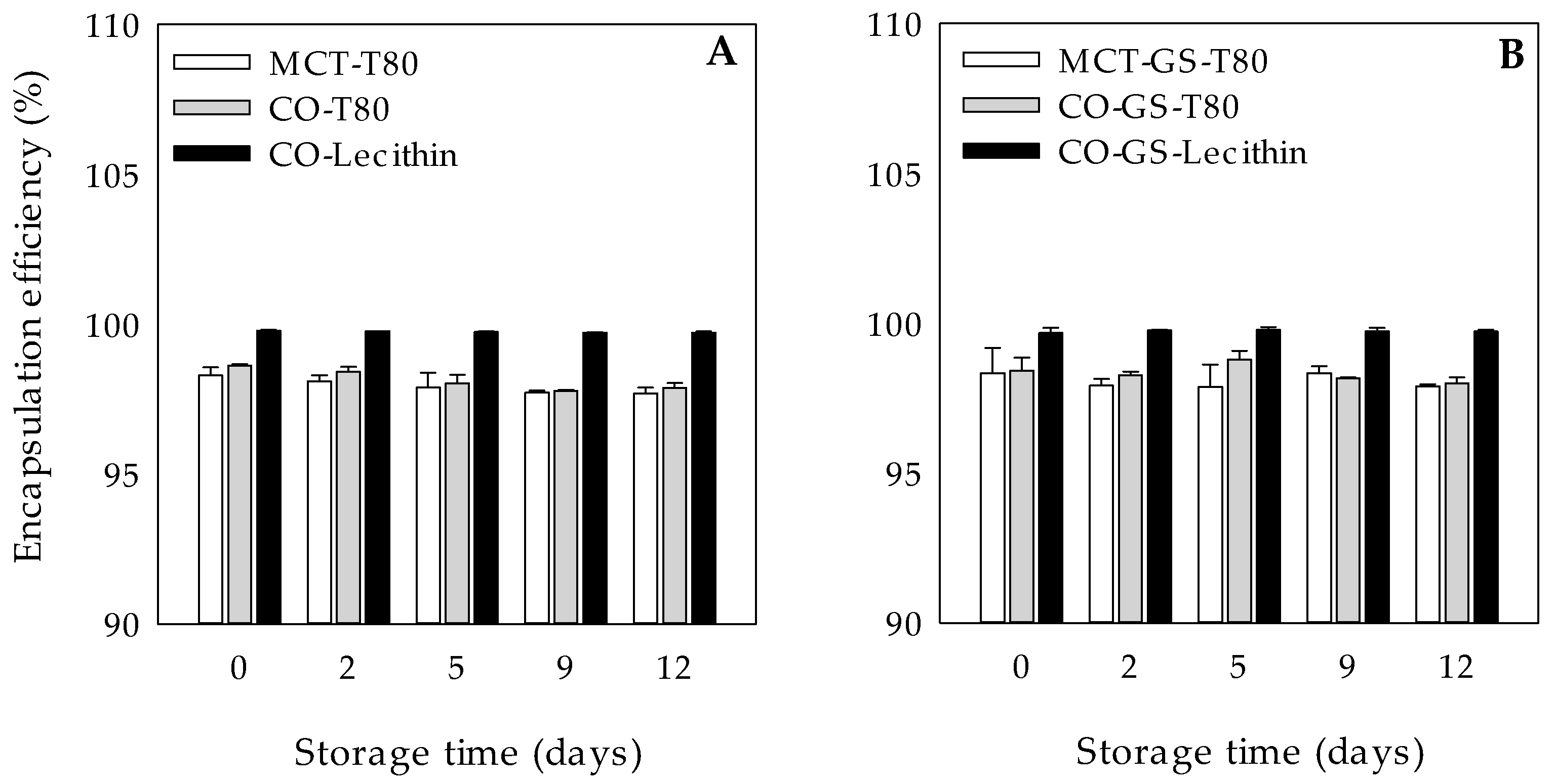 Molecules 26 00312 g005 Molecules 26 00312 g005