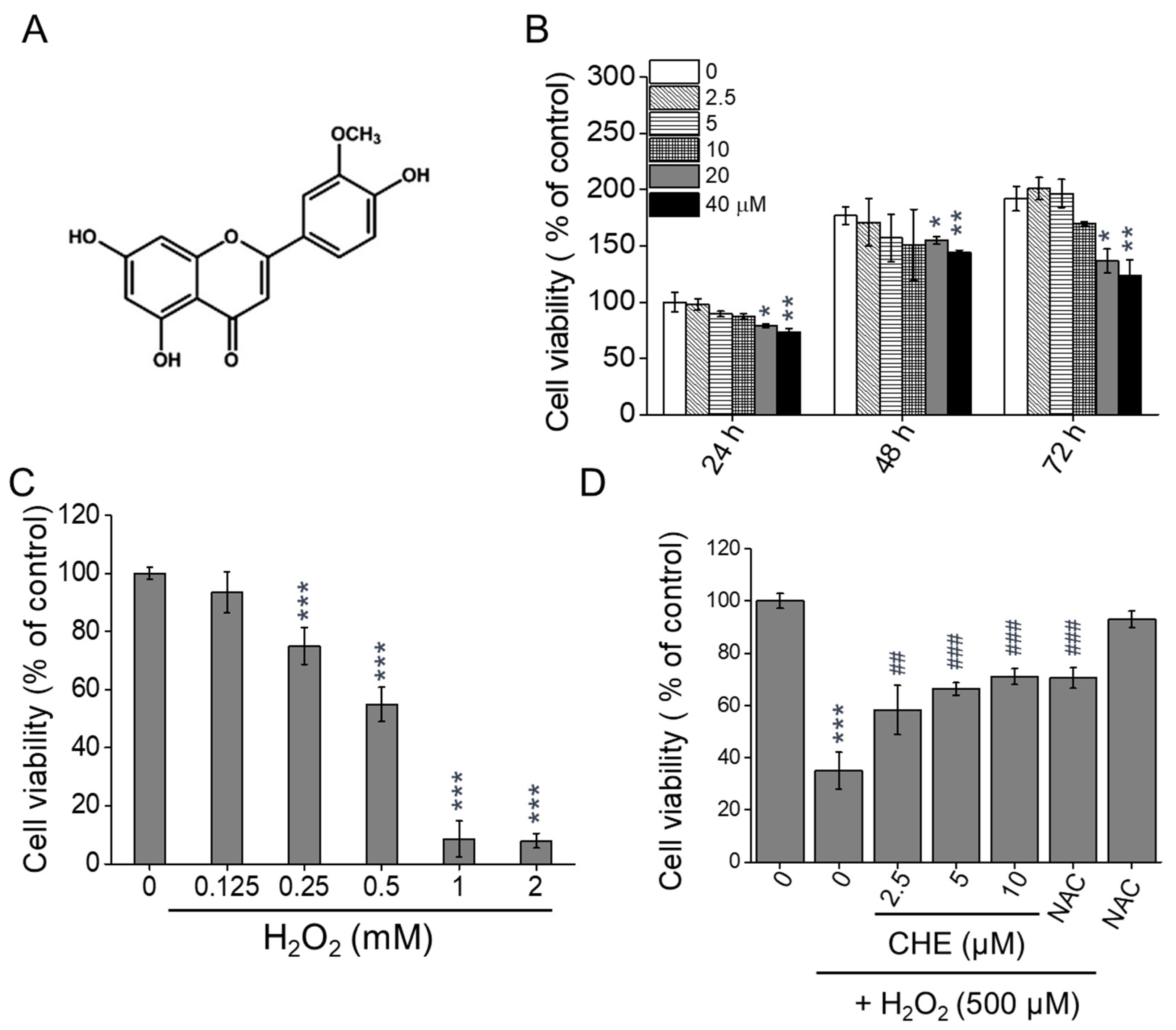 Molecules 26 00313 g001 Molecules 26 00313 g001