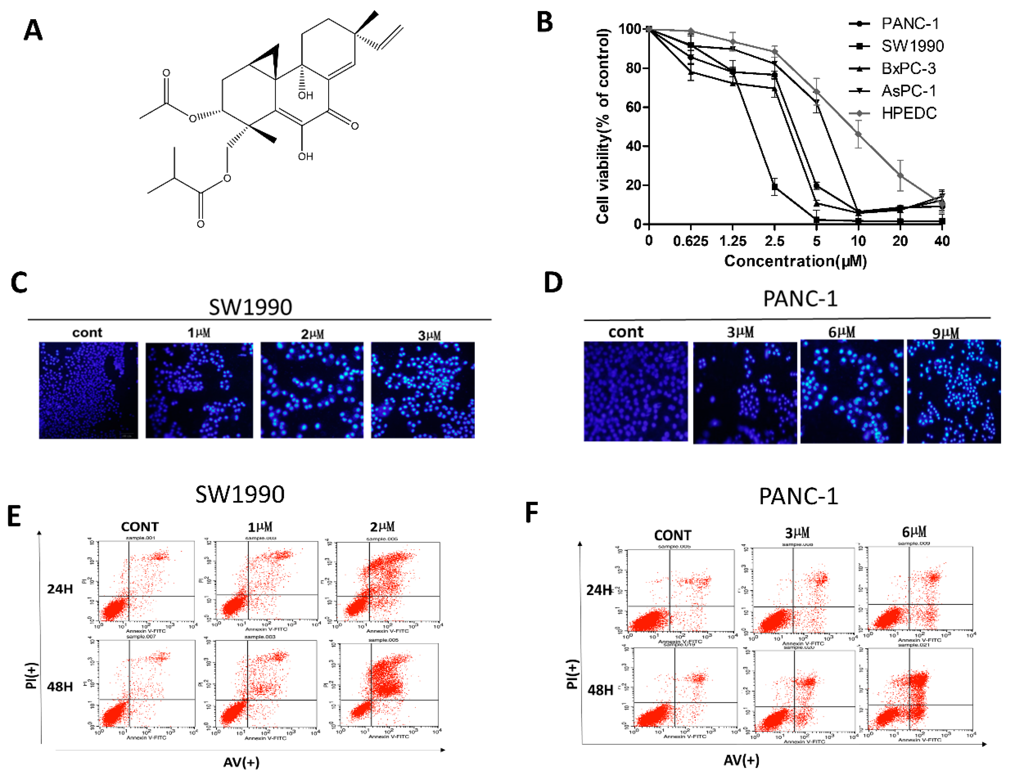 Molecules 26 00315 g001