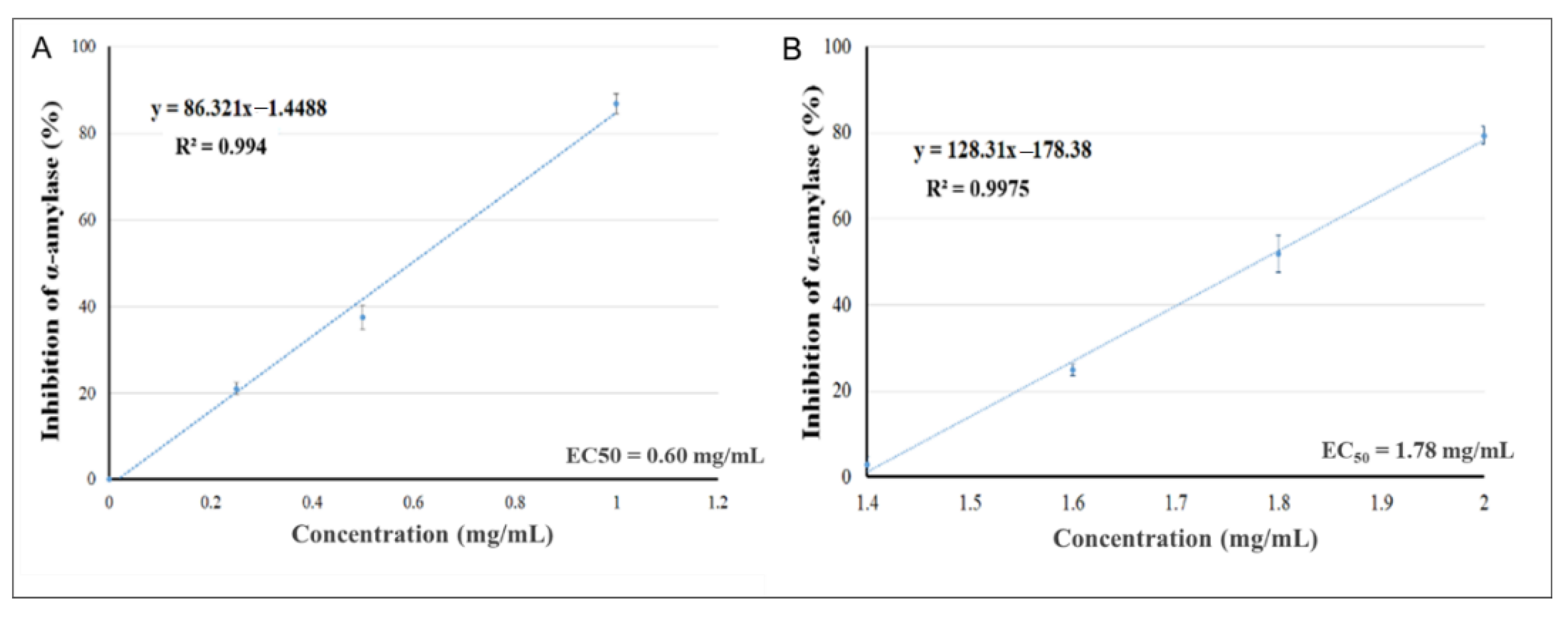 Molecules 26 00317 g001 Molecules 26 00317 g001