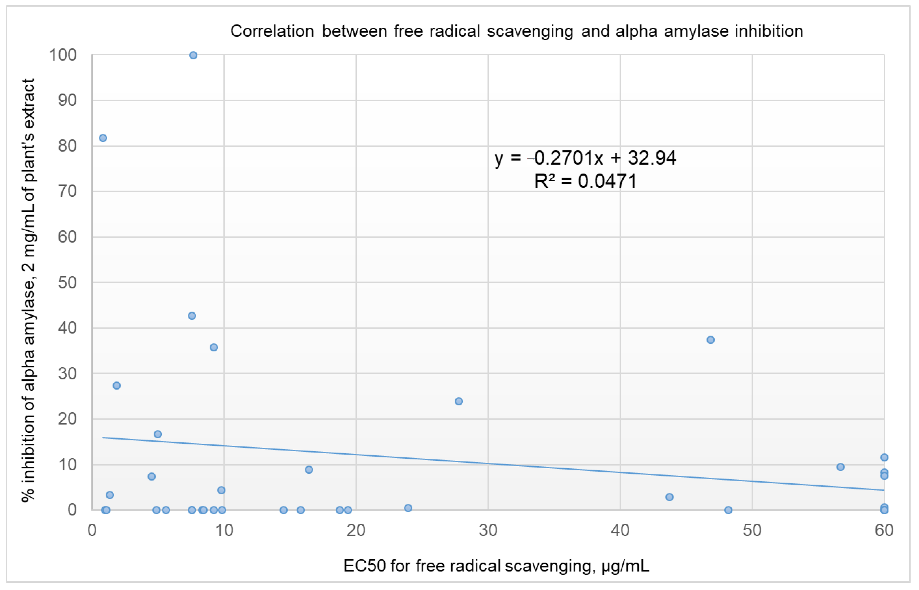 Molecules 26 00317 g002 Molecules 26 00317 g002