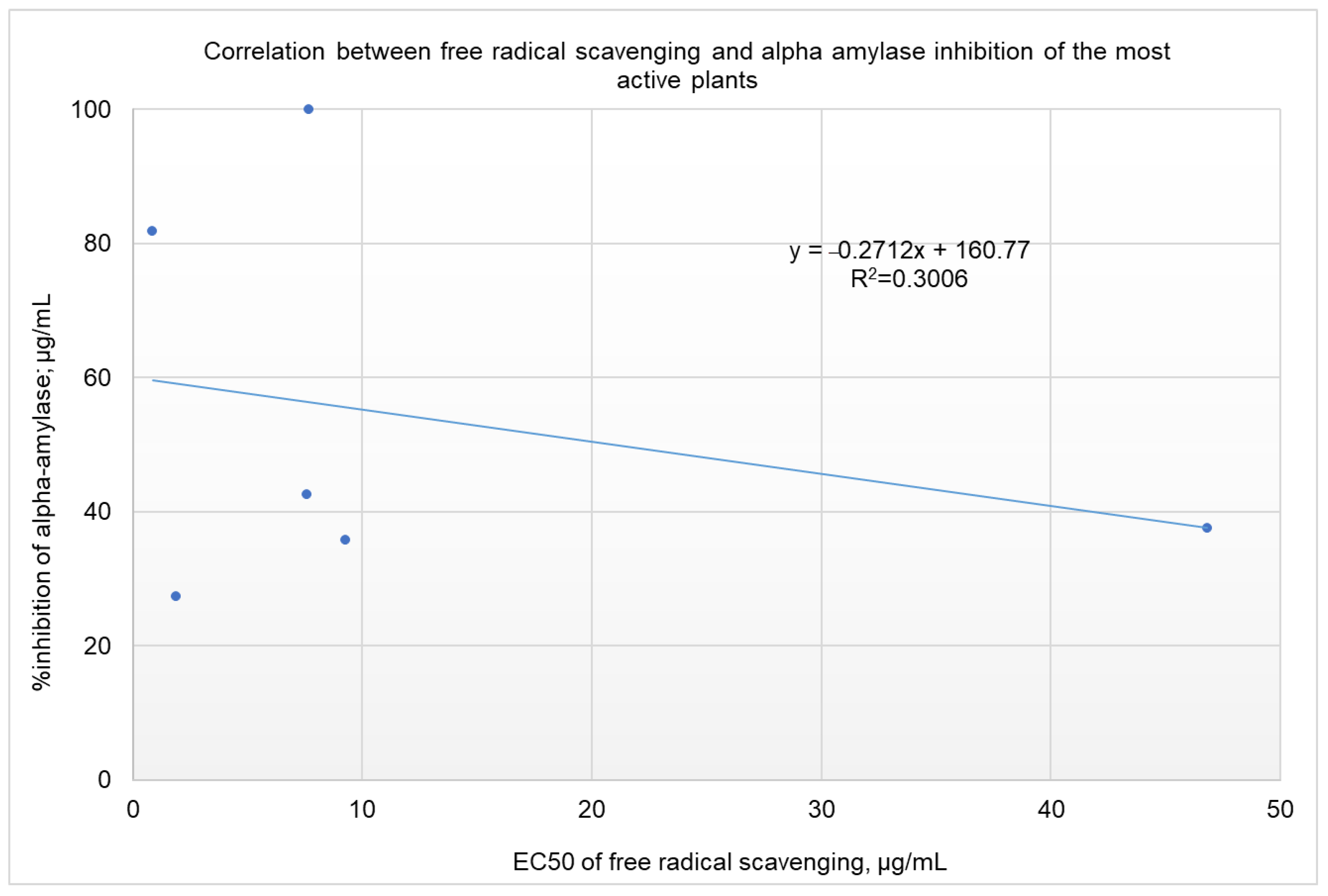 Molecules 26 00317 g003 Molecules 26 00317 g003
