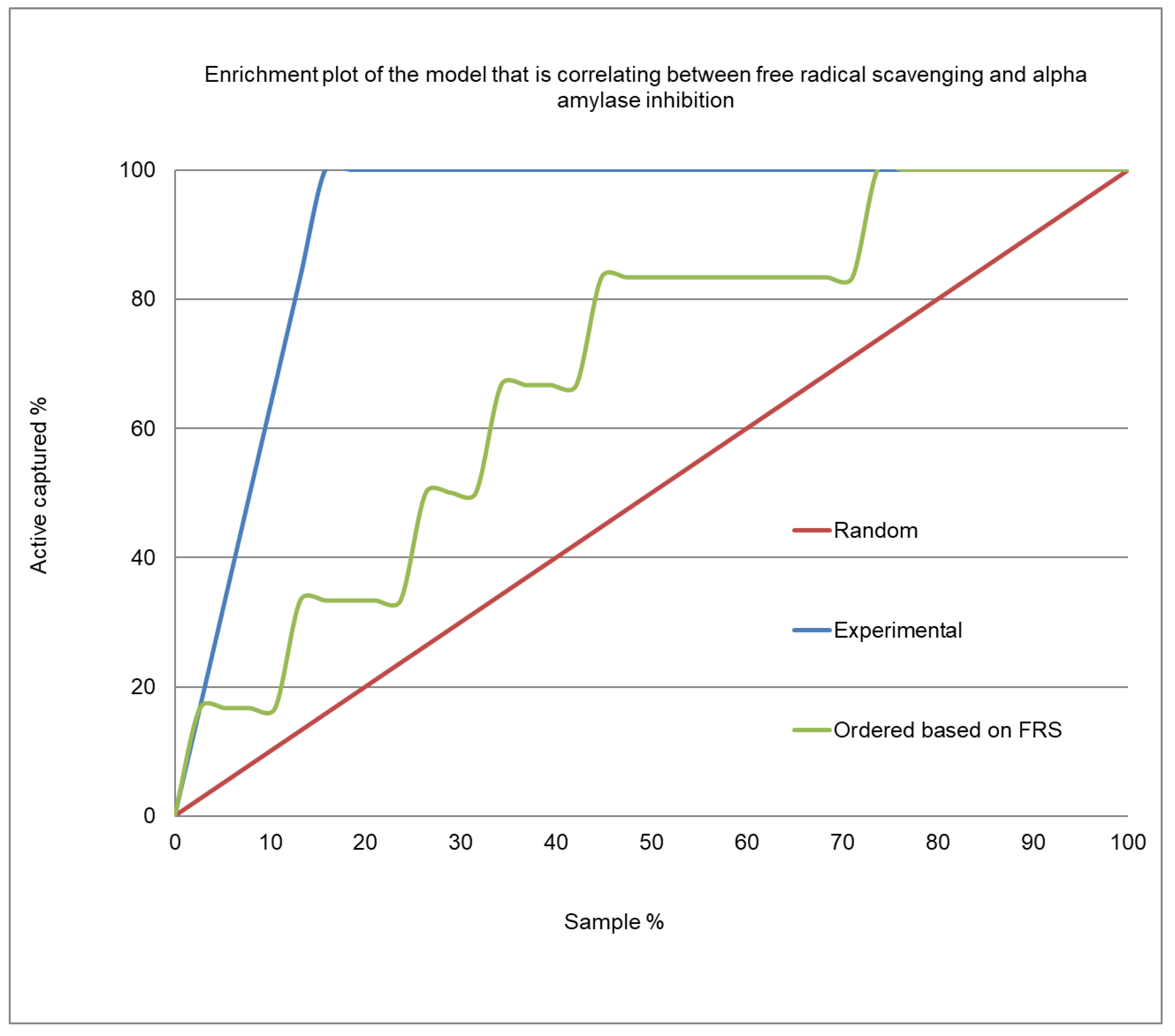 Molecules 26 00317 g004 Molecules 26 00317 g004