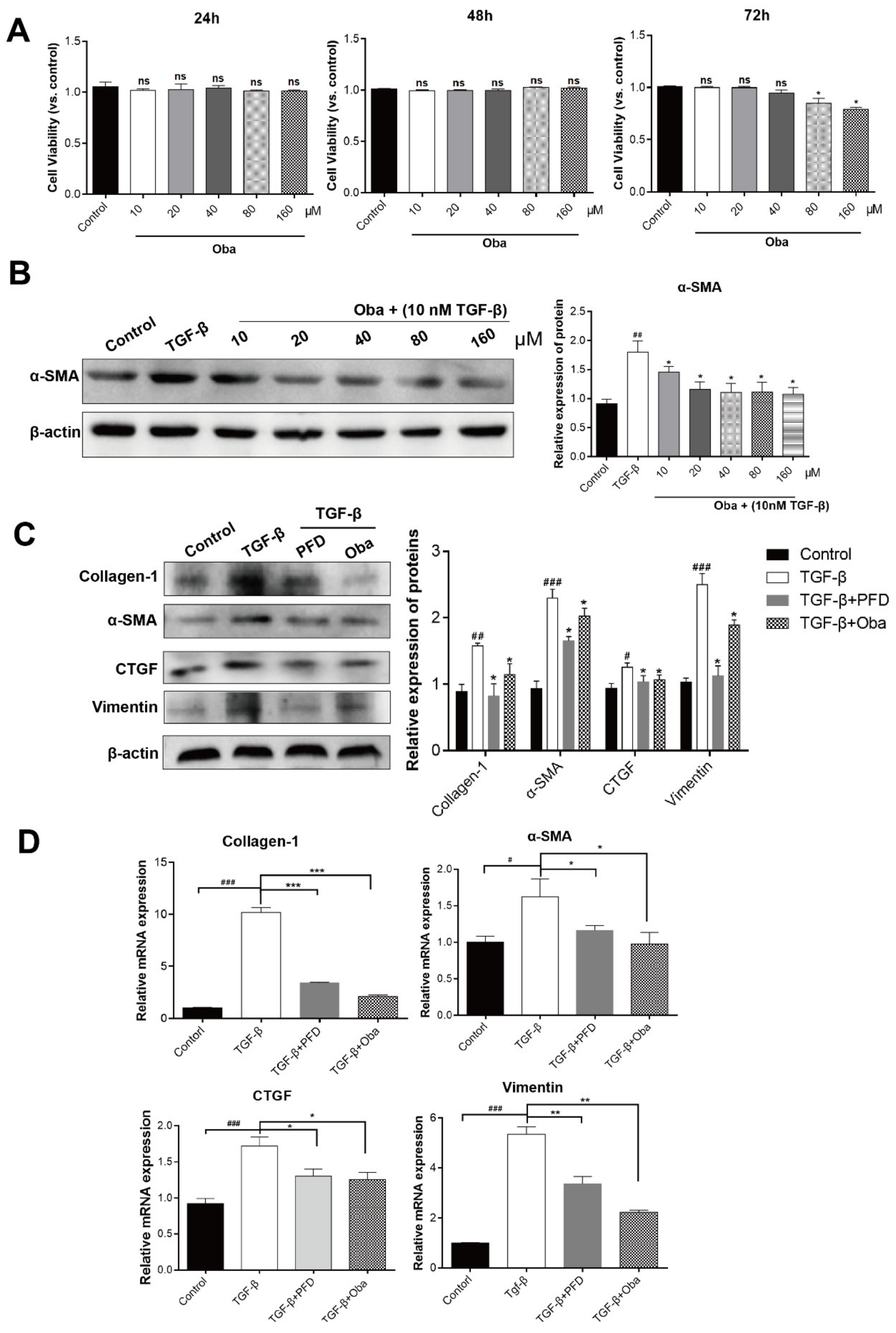Molecules 26 00318 g001a Molecules 26 00318 g001a