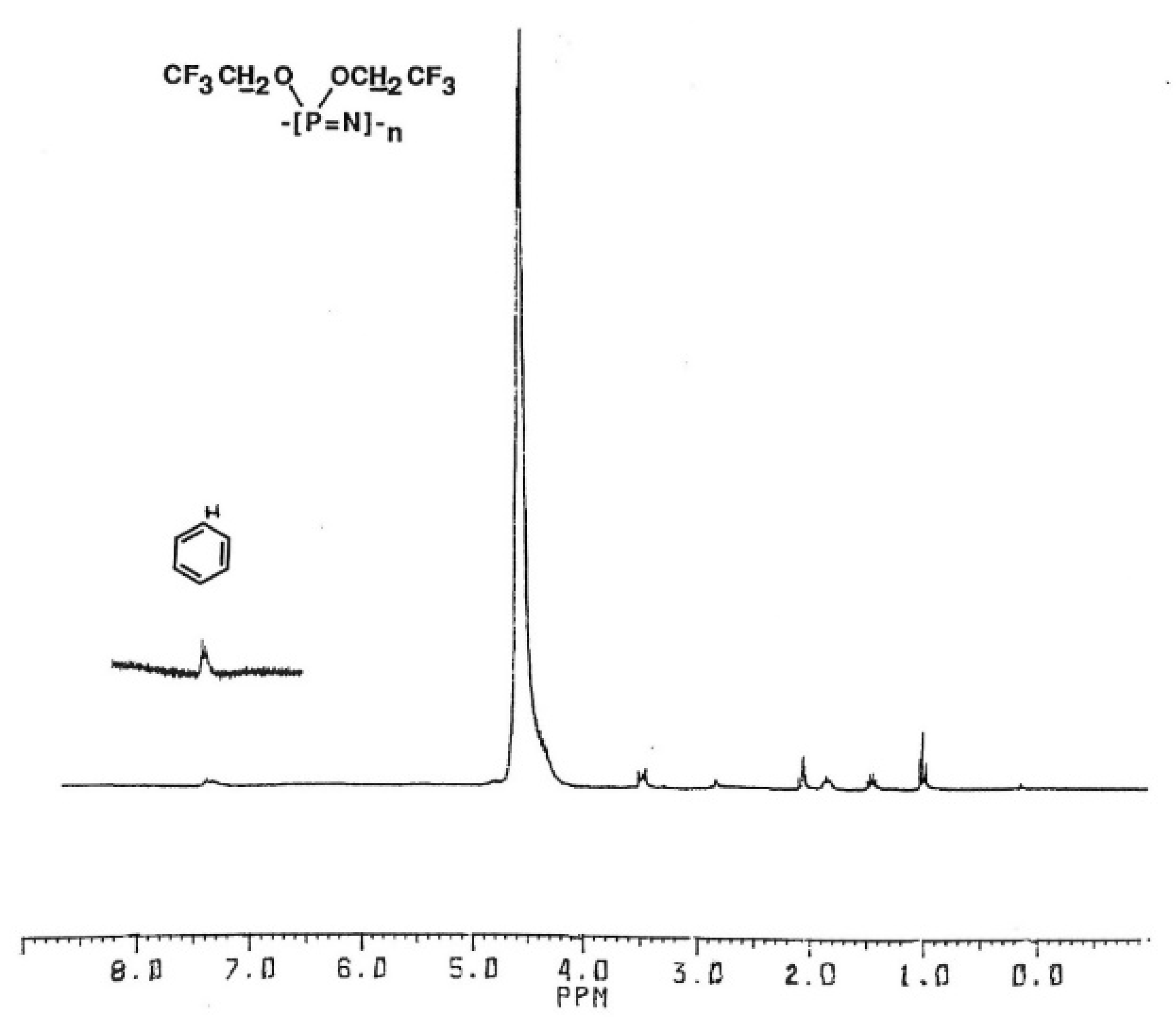 Molecules 26 00322 g002 Molecules 26 00322 g002