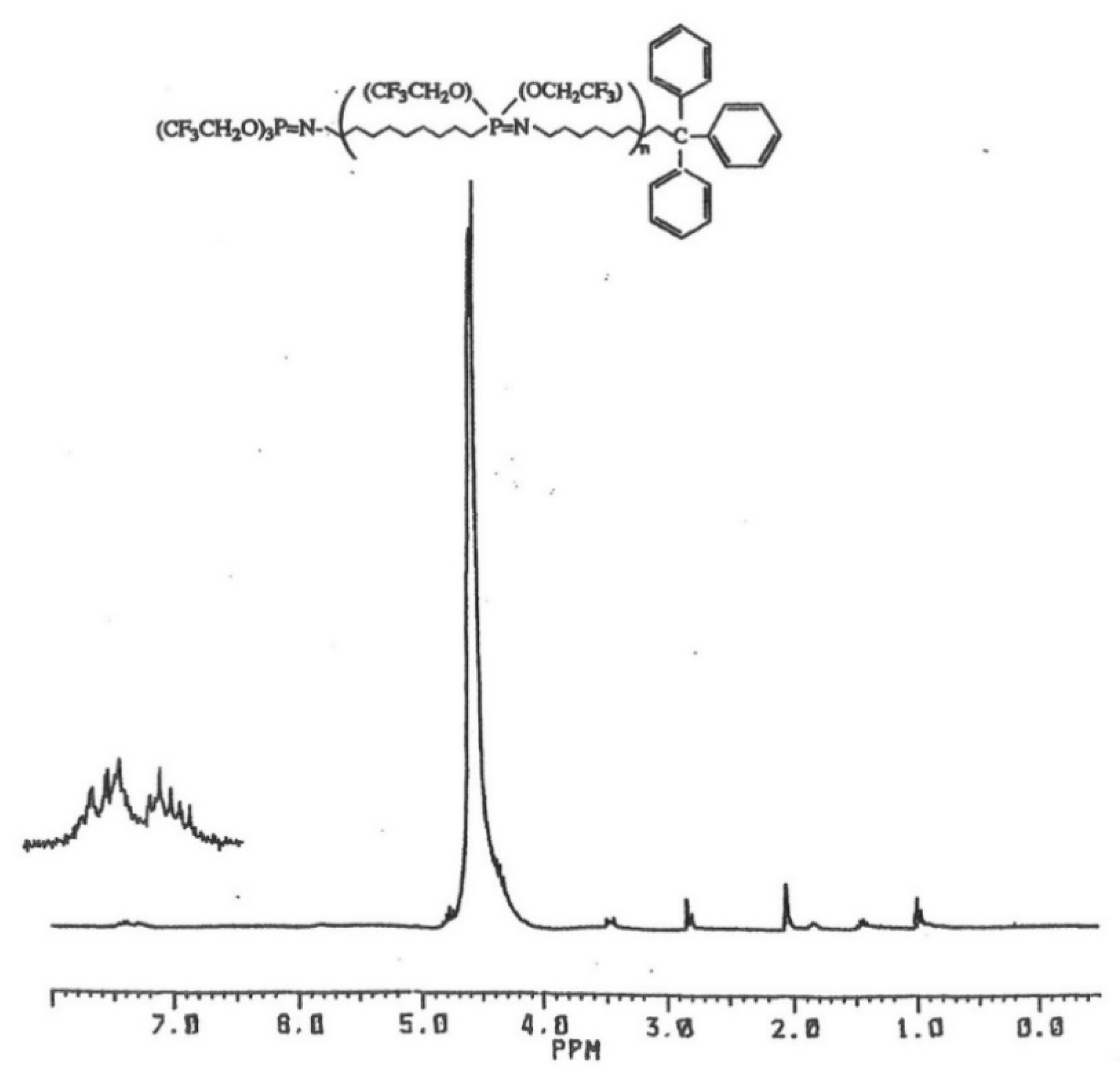 Molecules 26 00322 g003 Molecules 26 00322 g003