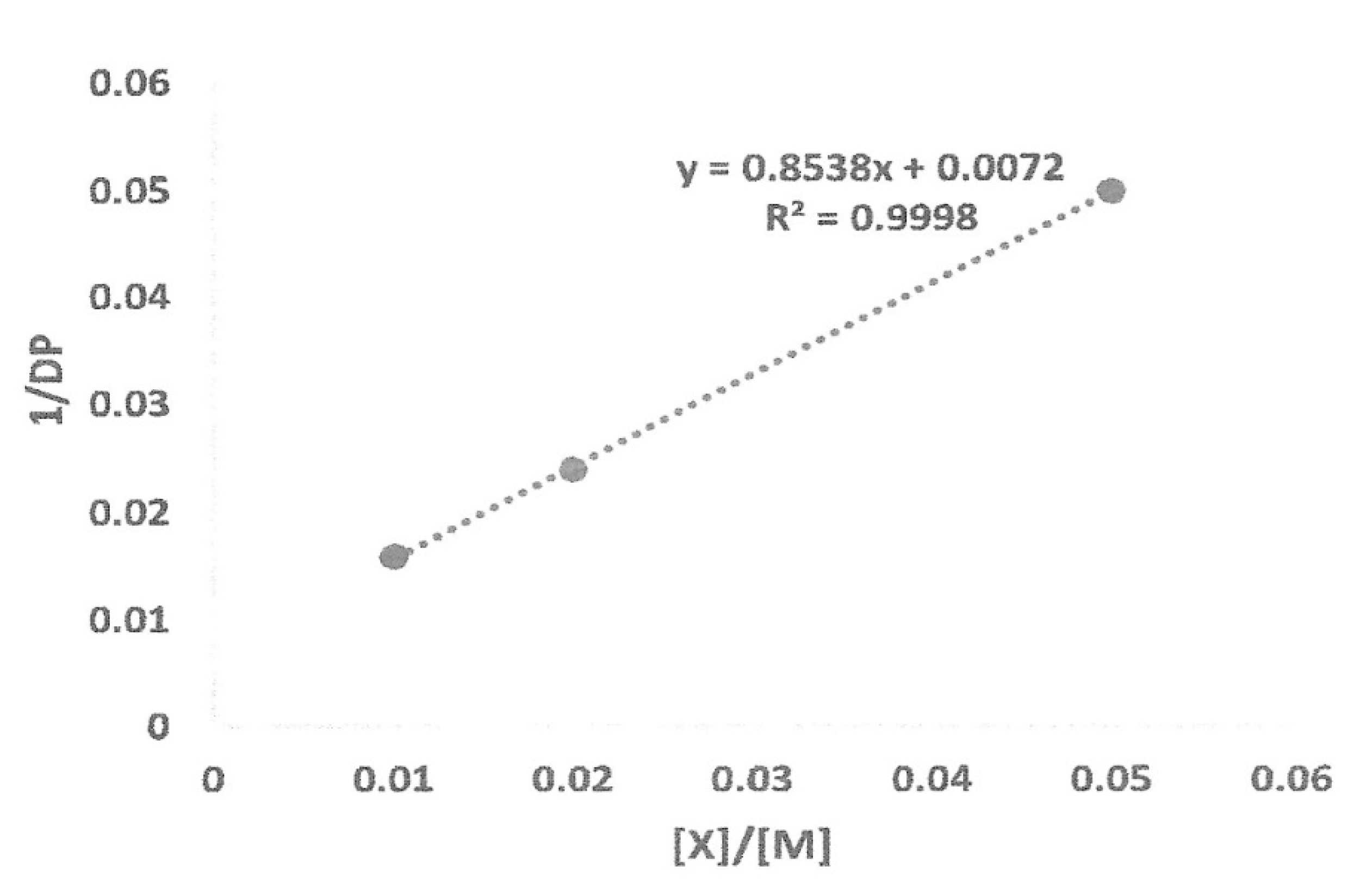 Molecules 26 00322 g004 Molecules 26 00322 g004