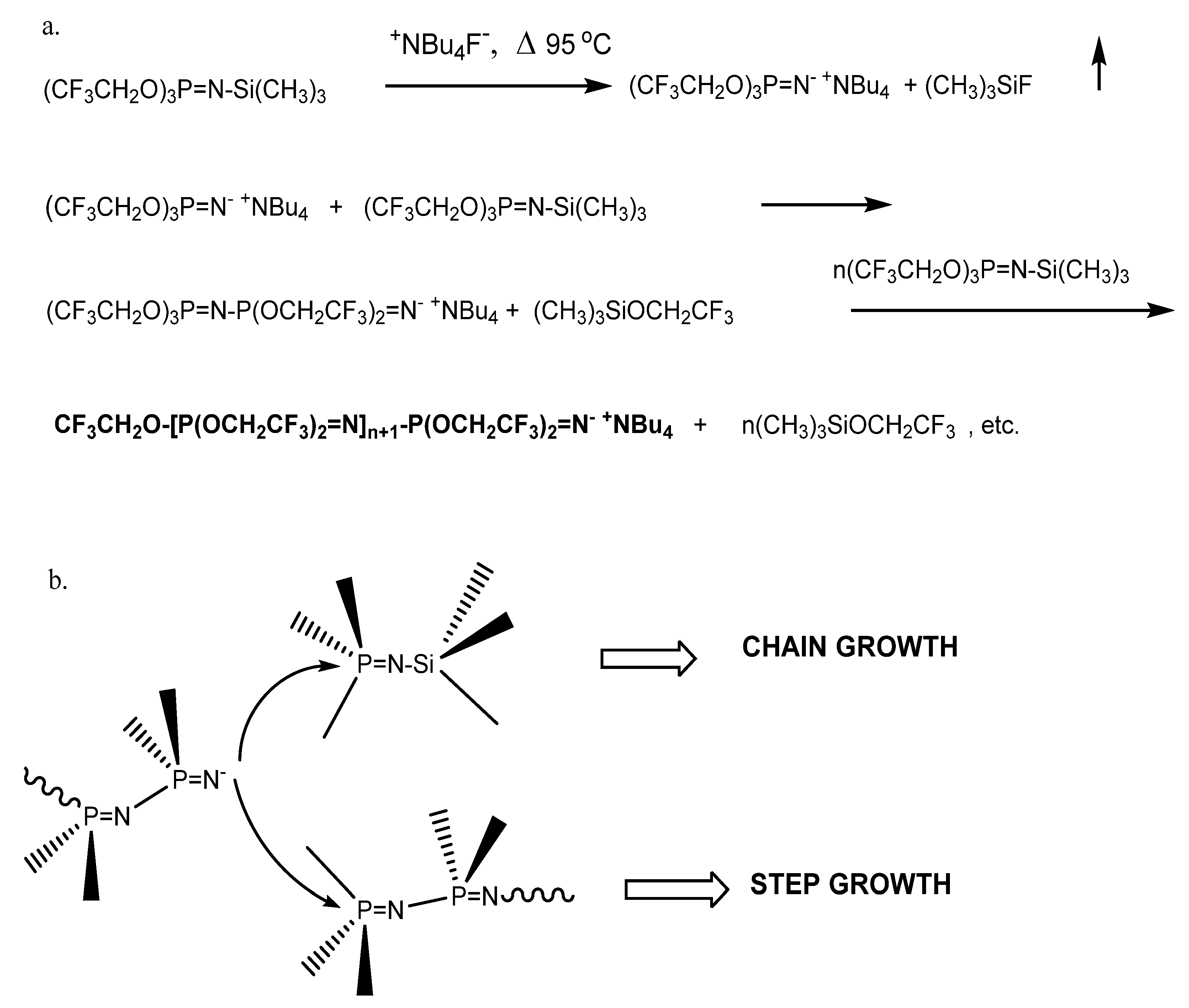 Molecules 26 00322 sch001 Molecules 26 00322 sch001
