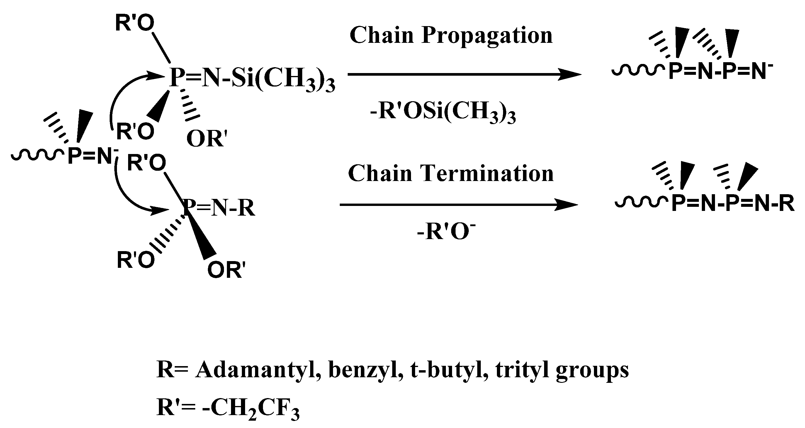 Molecules 26 00322 sch005 Molecules 26 00322 sch005
