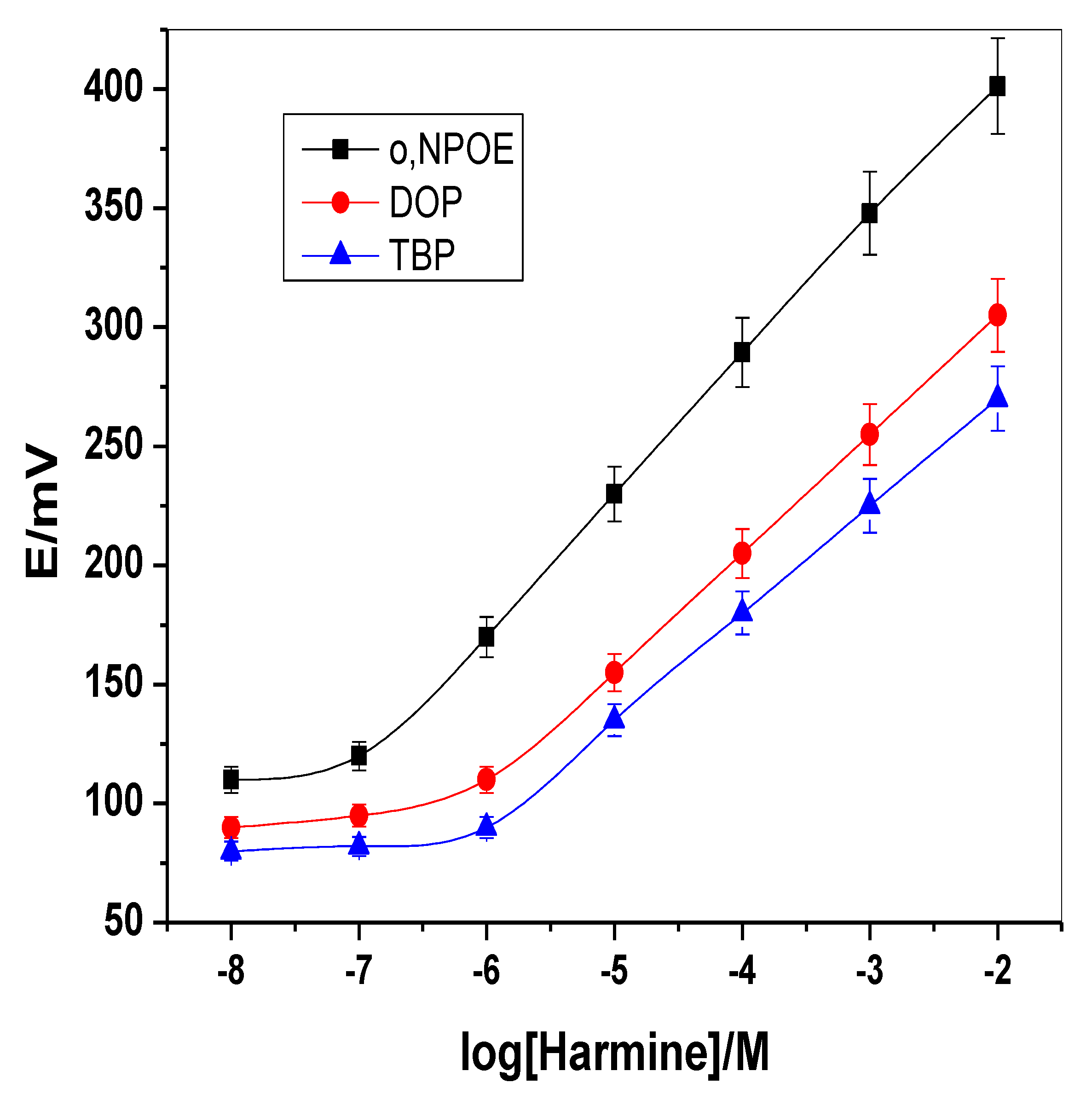 Molecules 26 00324 g003 Molecules 26 00324 g003