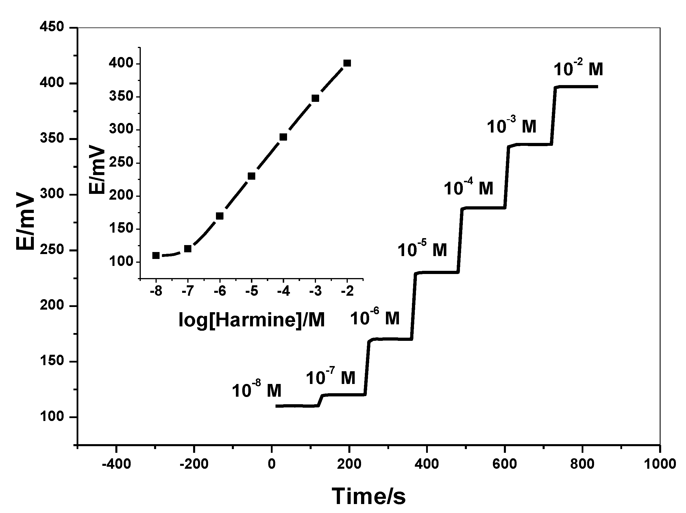 Molecules 26 00324 g004 Molecules 26 00324 g004