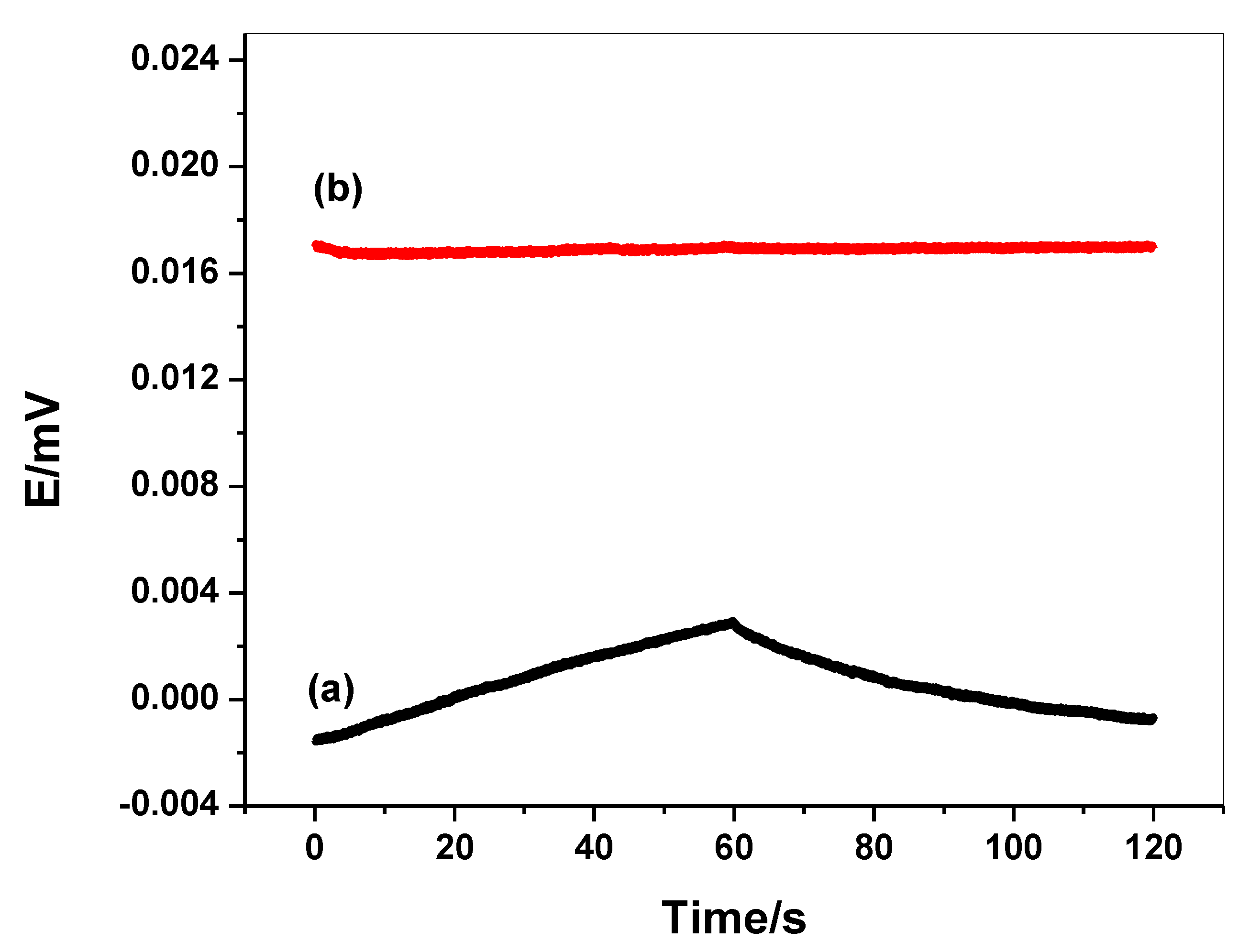 Molecules 26 00324 g005 Molecules 26 00324 g005