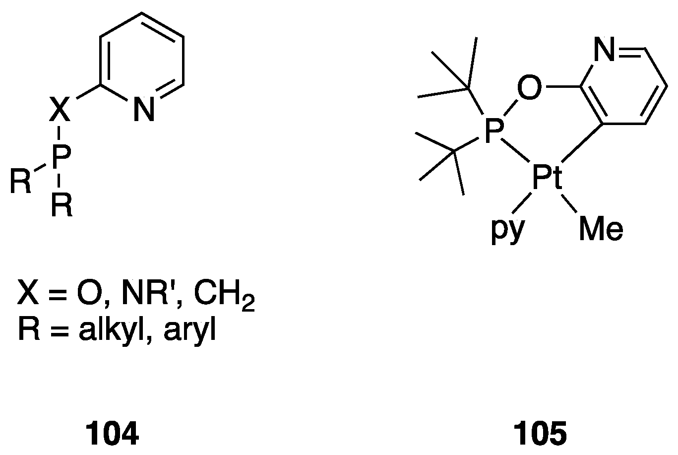 Molecules 26 00328 g053