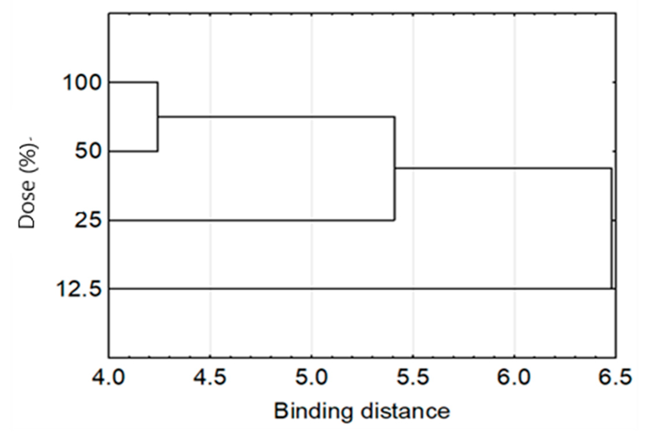 Molecules 26 00329 g006