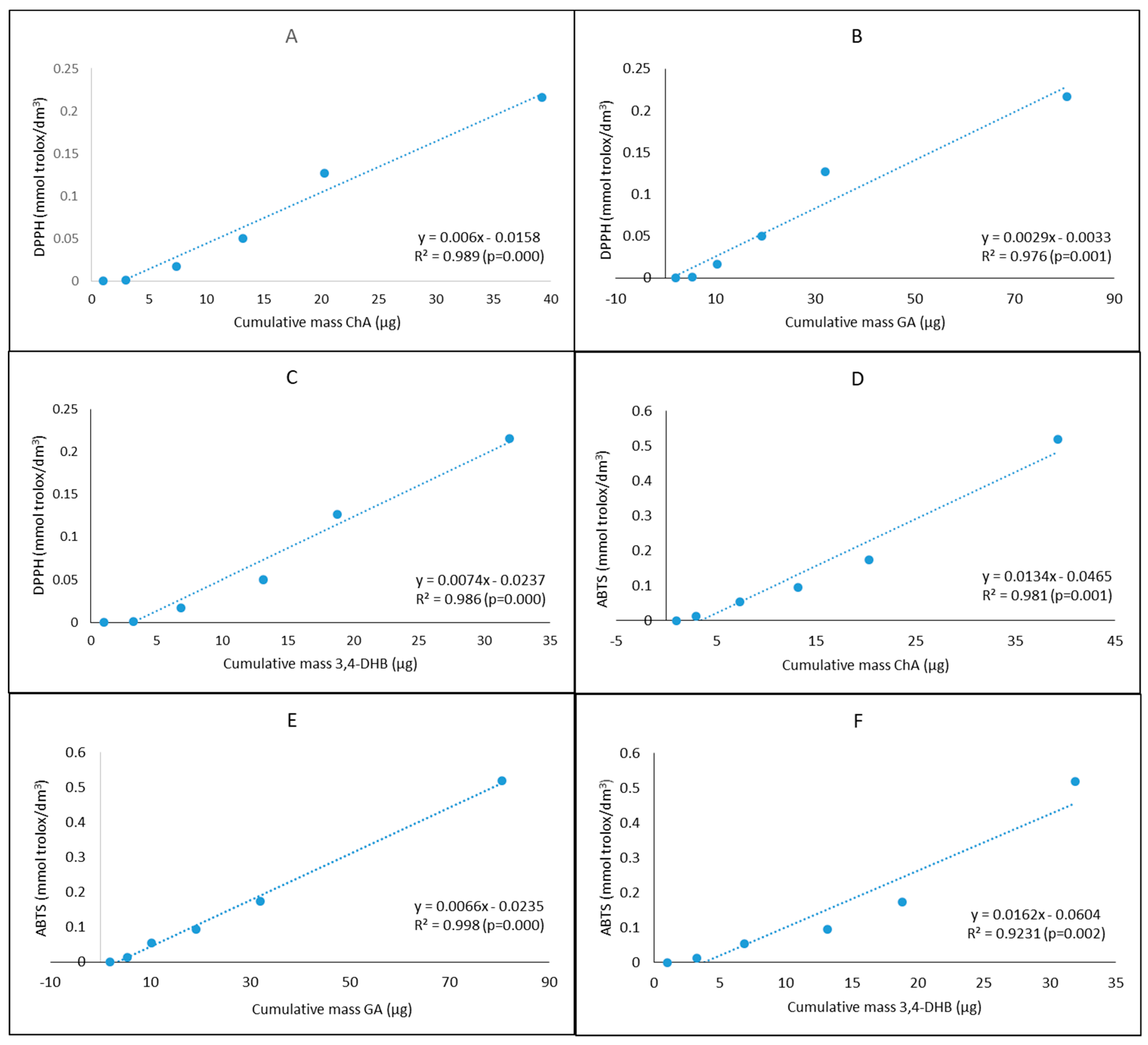 Molecules 26 00329 g009