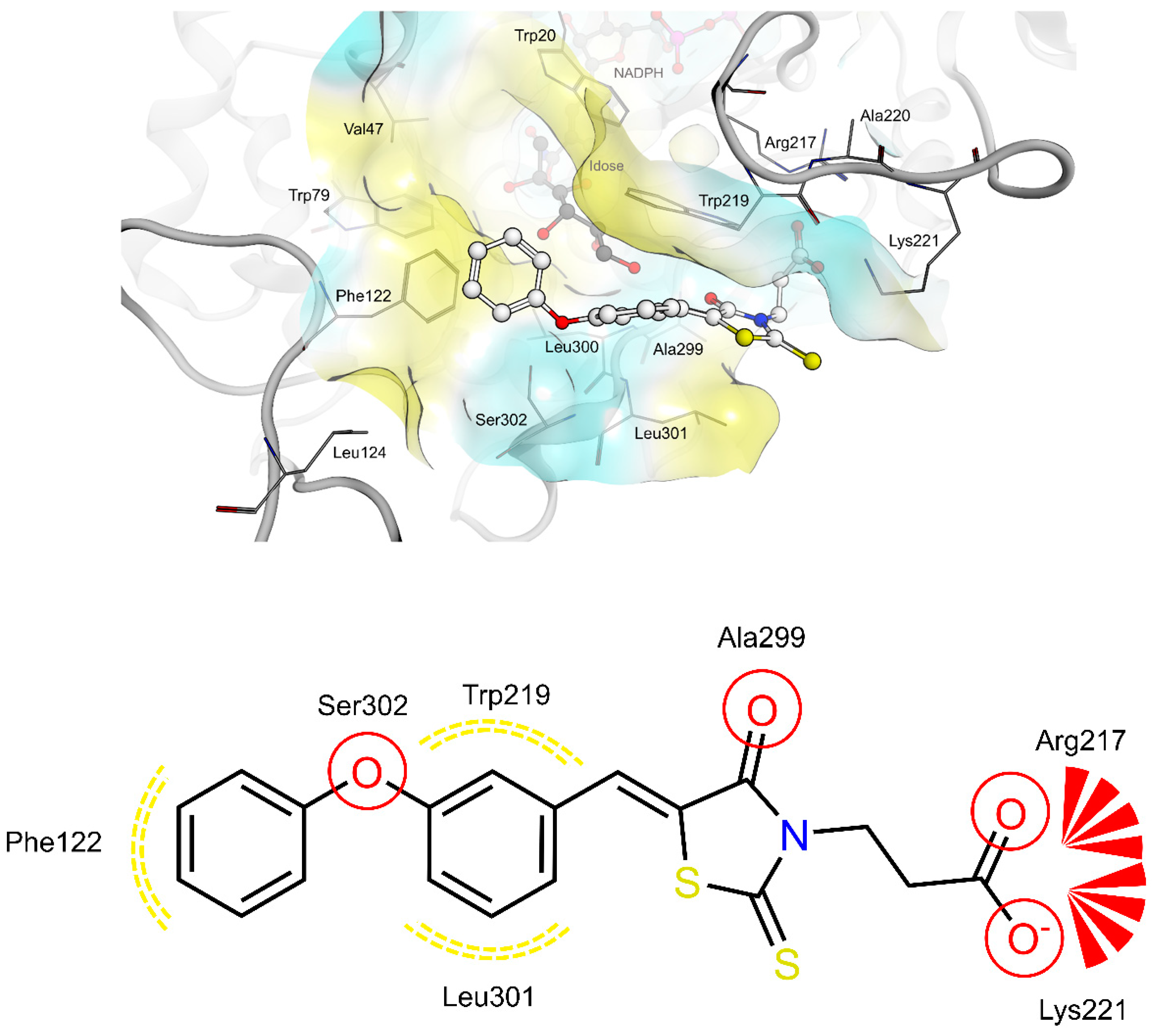 Molecules 26 00330 g002 Molecules 26 00330 g002