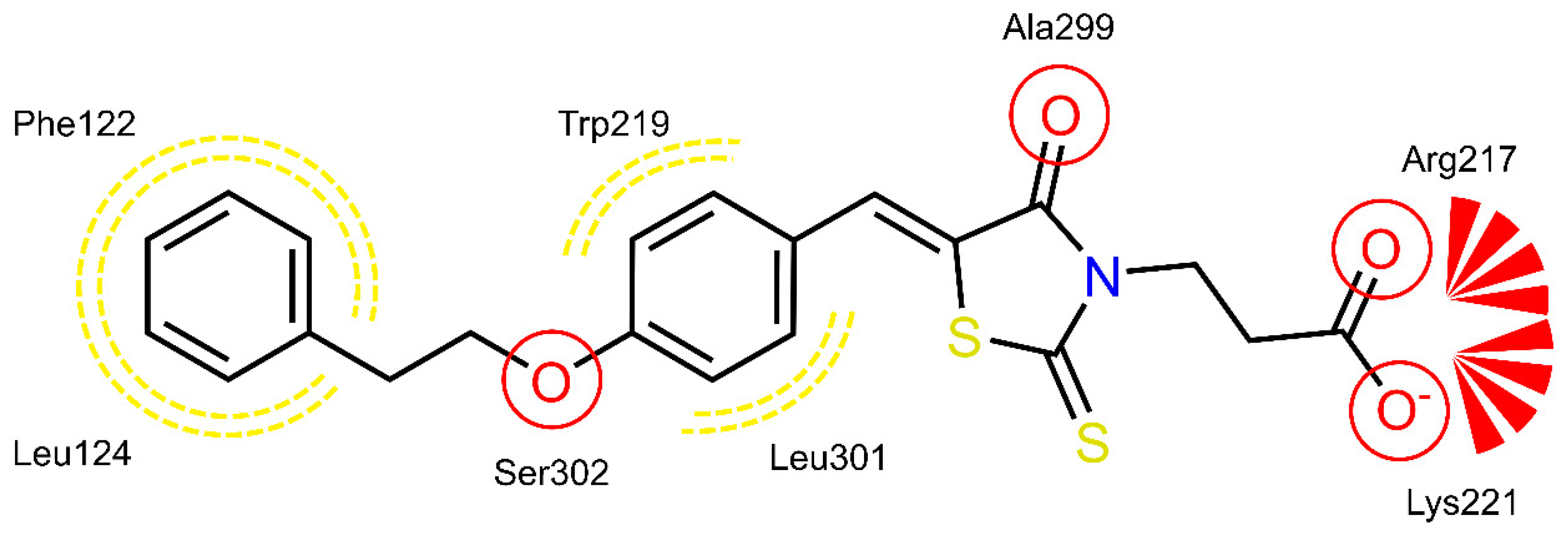 Molecules 26 00330 g004b Molecules 26 00330 g004b