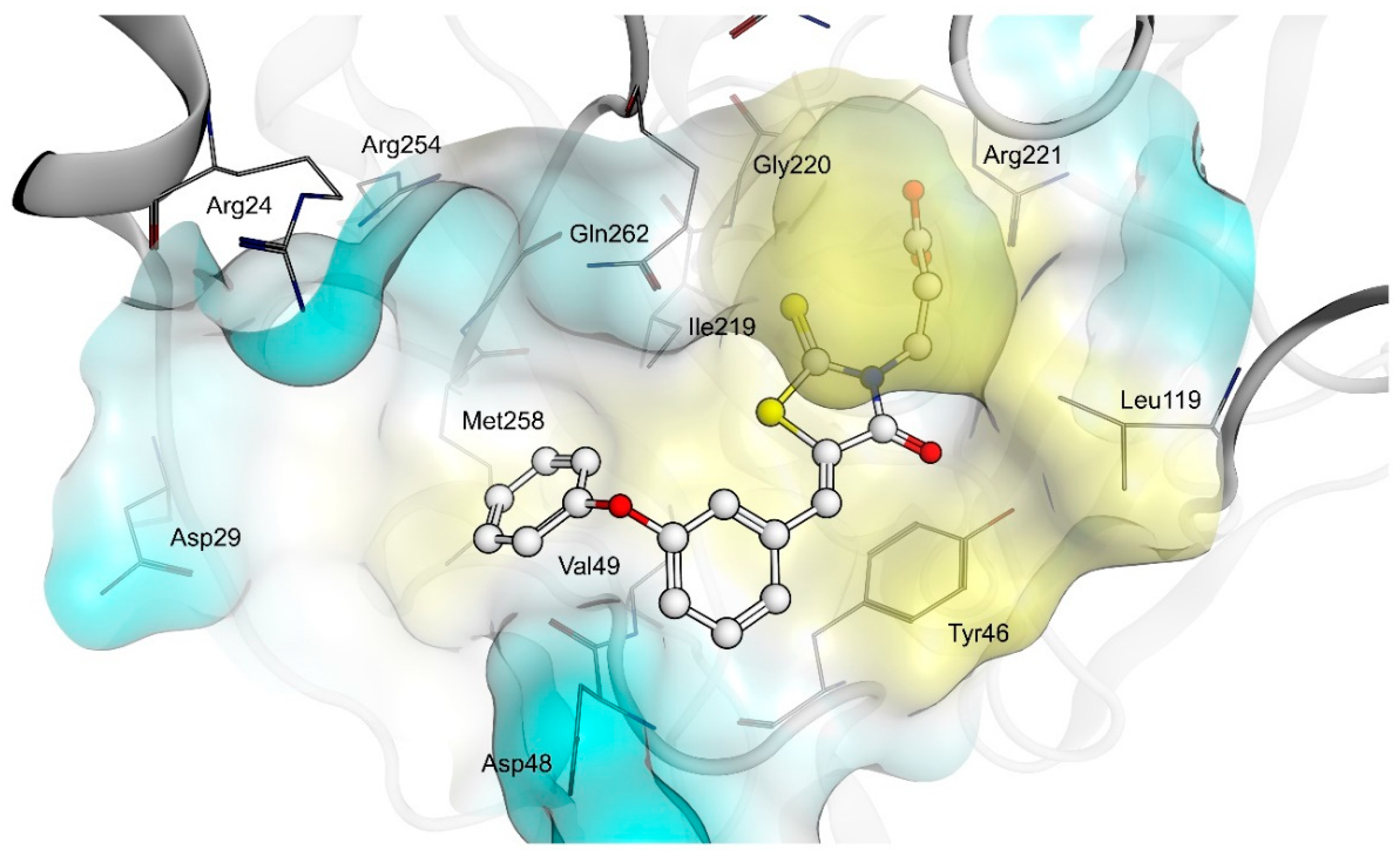 Molecules 26 00330 g006a Molecules 26 00330 g006a