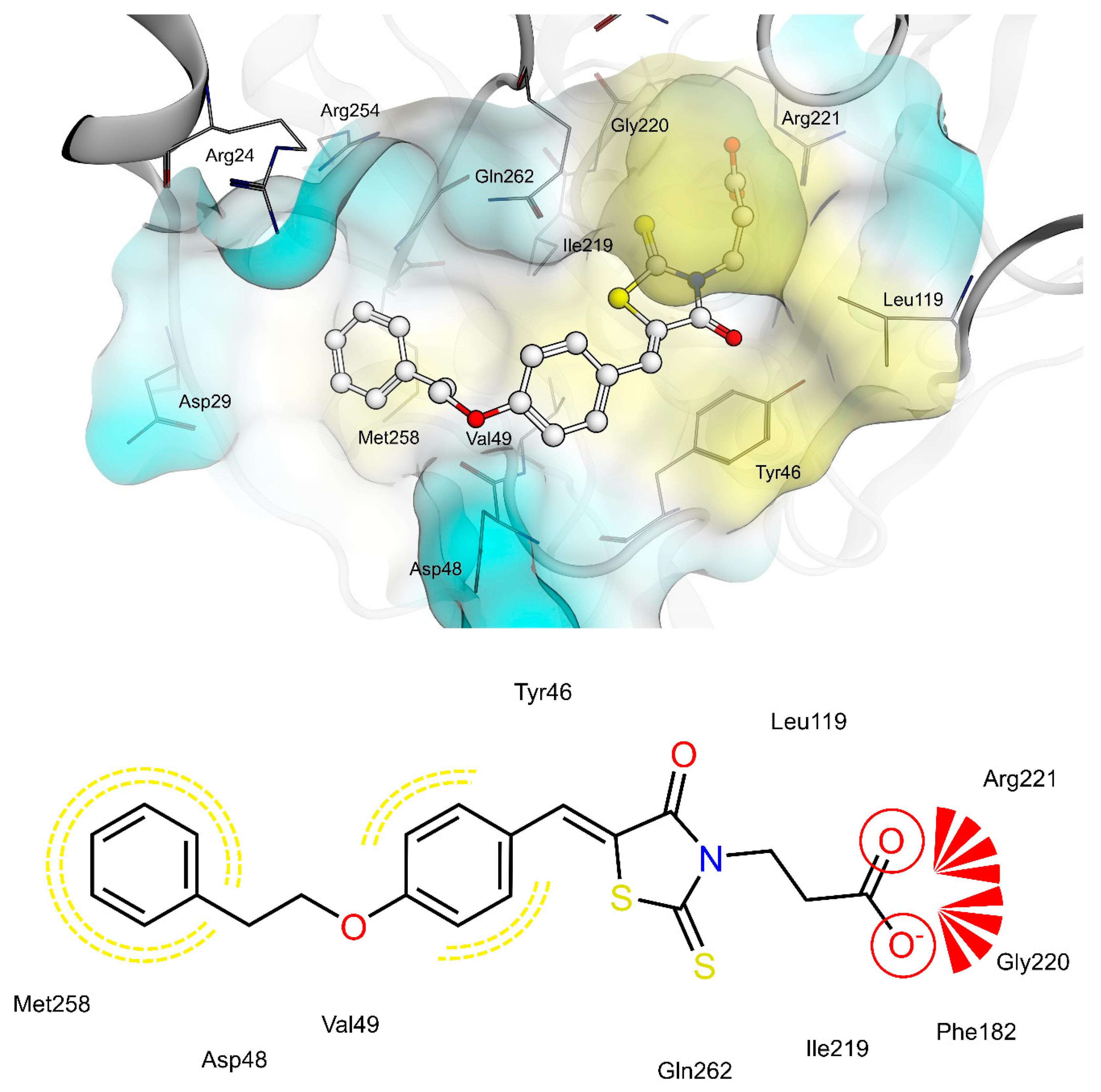 Molecules 26 00330 g008 Molecules 26 00330 g008