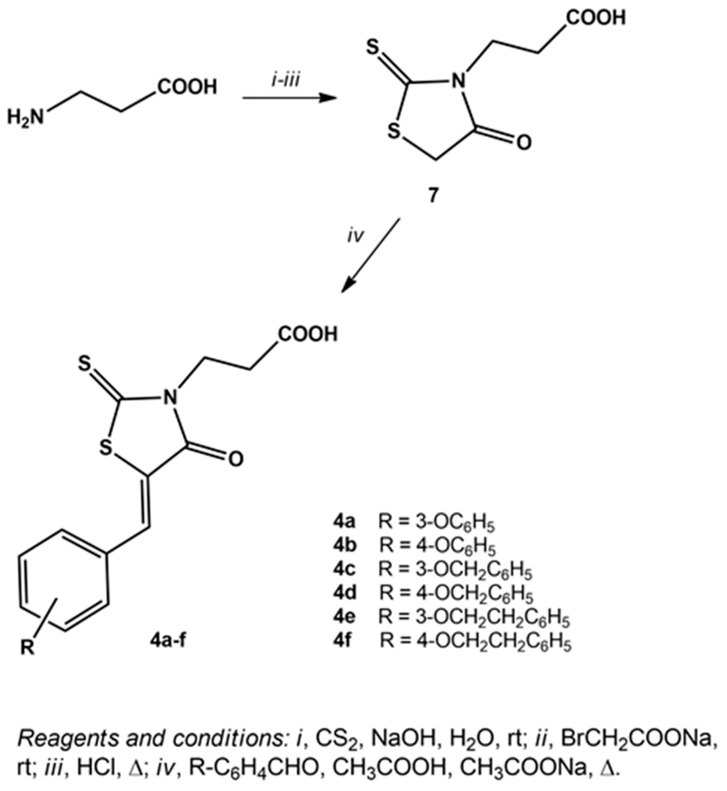 Molecules 26 00330 sch002 Molecules 26 00330 sch002