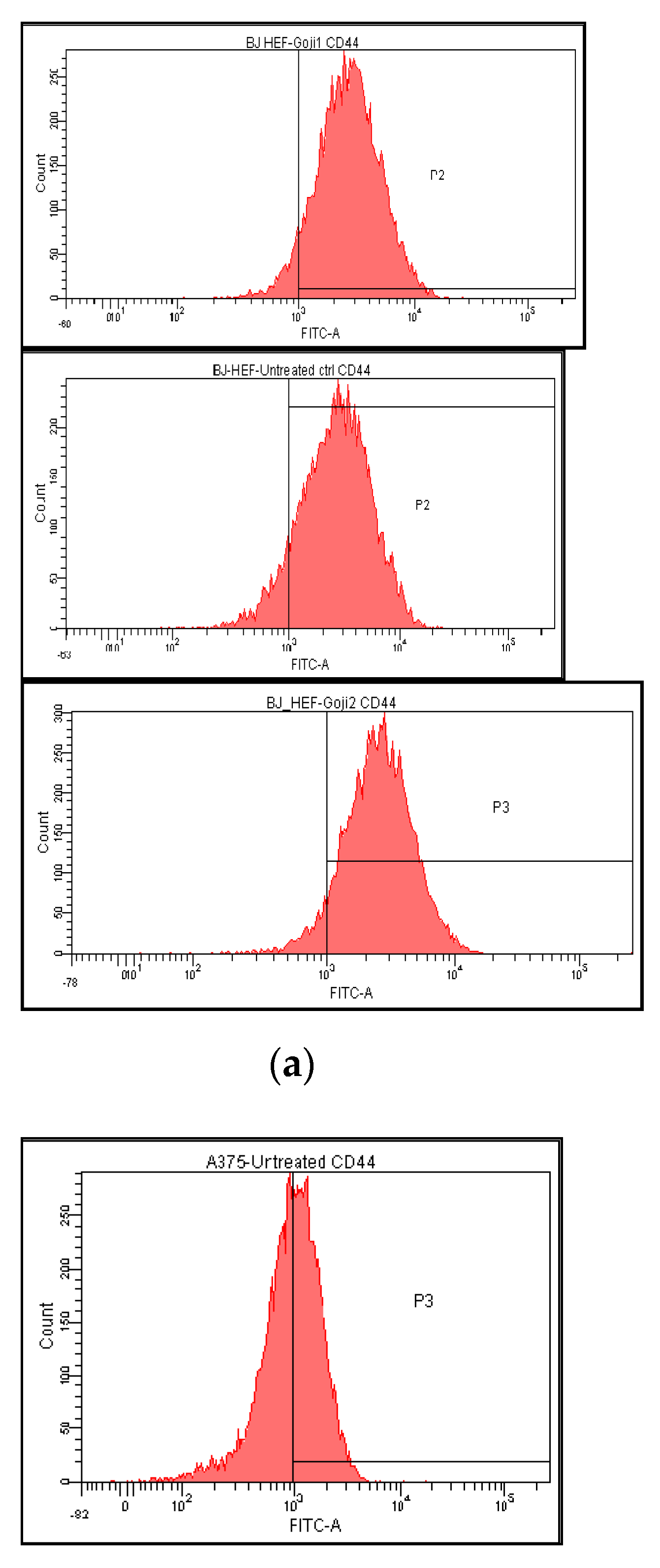 Molecules 26 00333 g003a