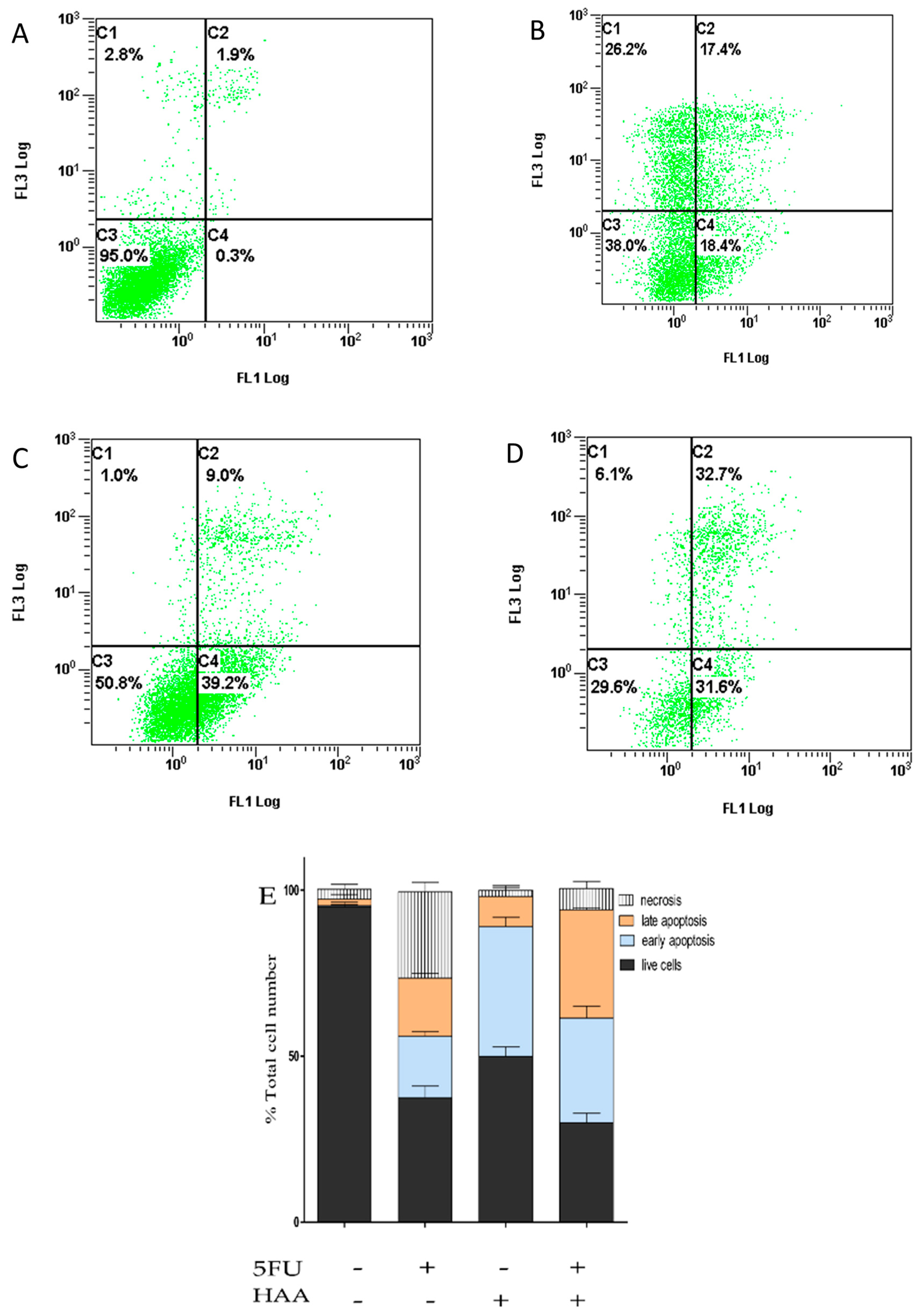 Molecules 26 00334 g009a