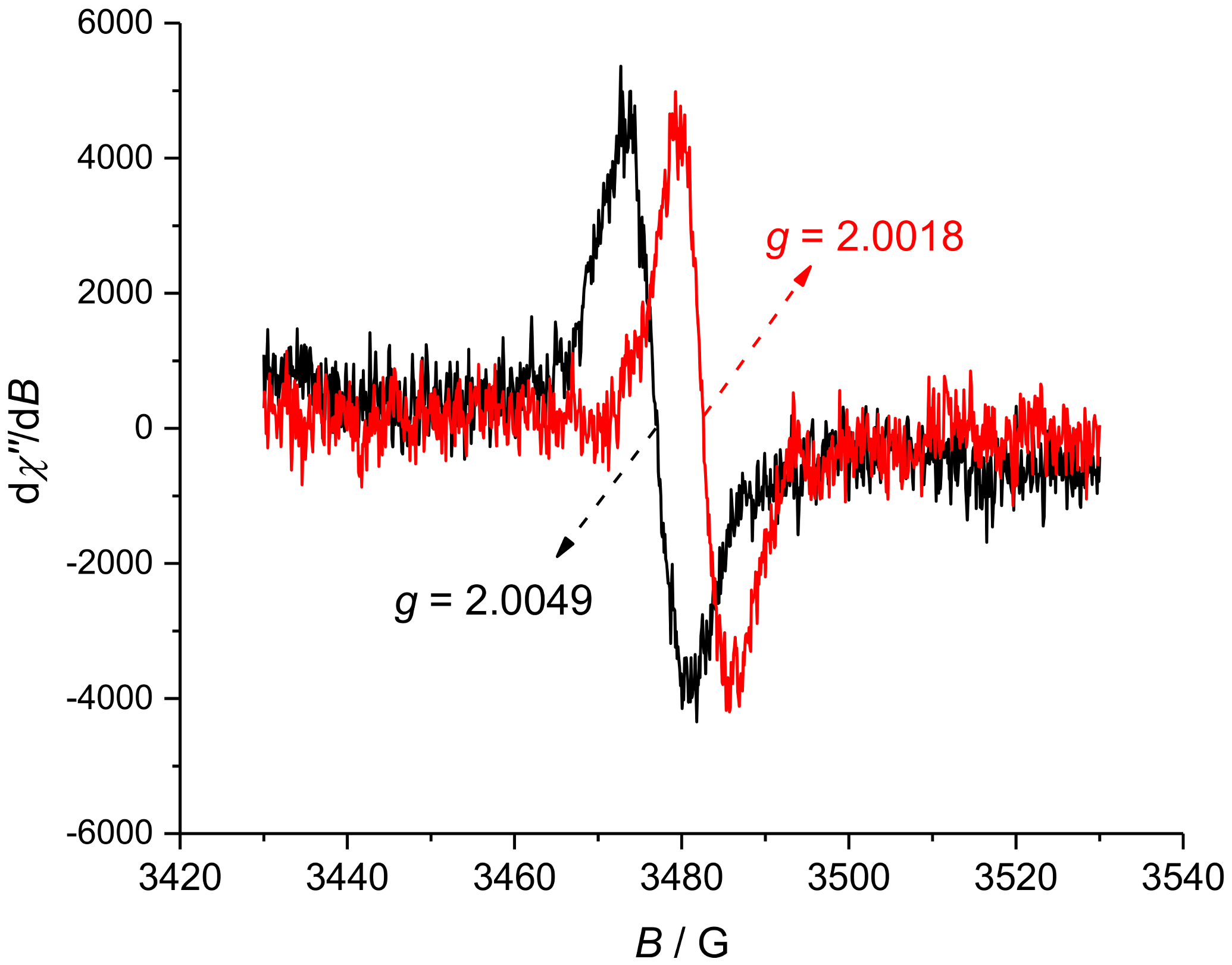 Molecules 26 00336 g004