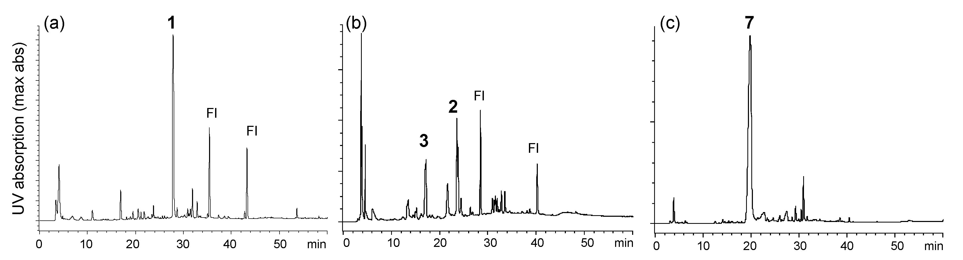 Molecules 26 00337 g001 Molecules 26 00337 g001