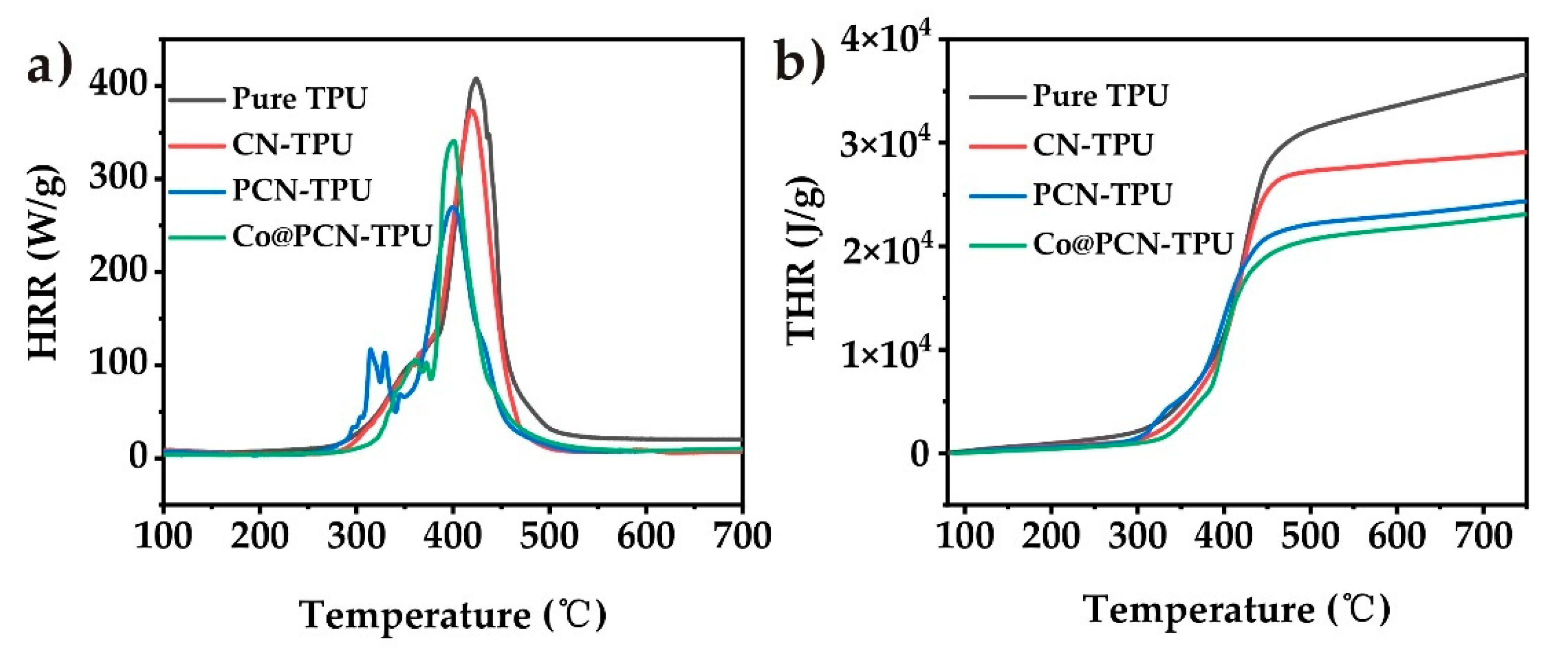 Molecules 26 00340 g007 Molecules 26 00340 g007