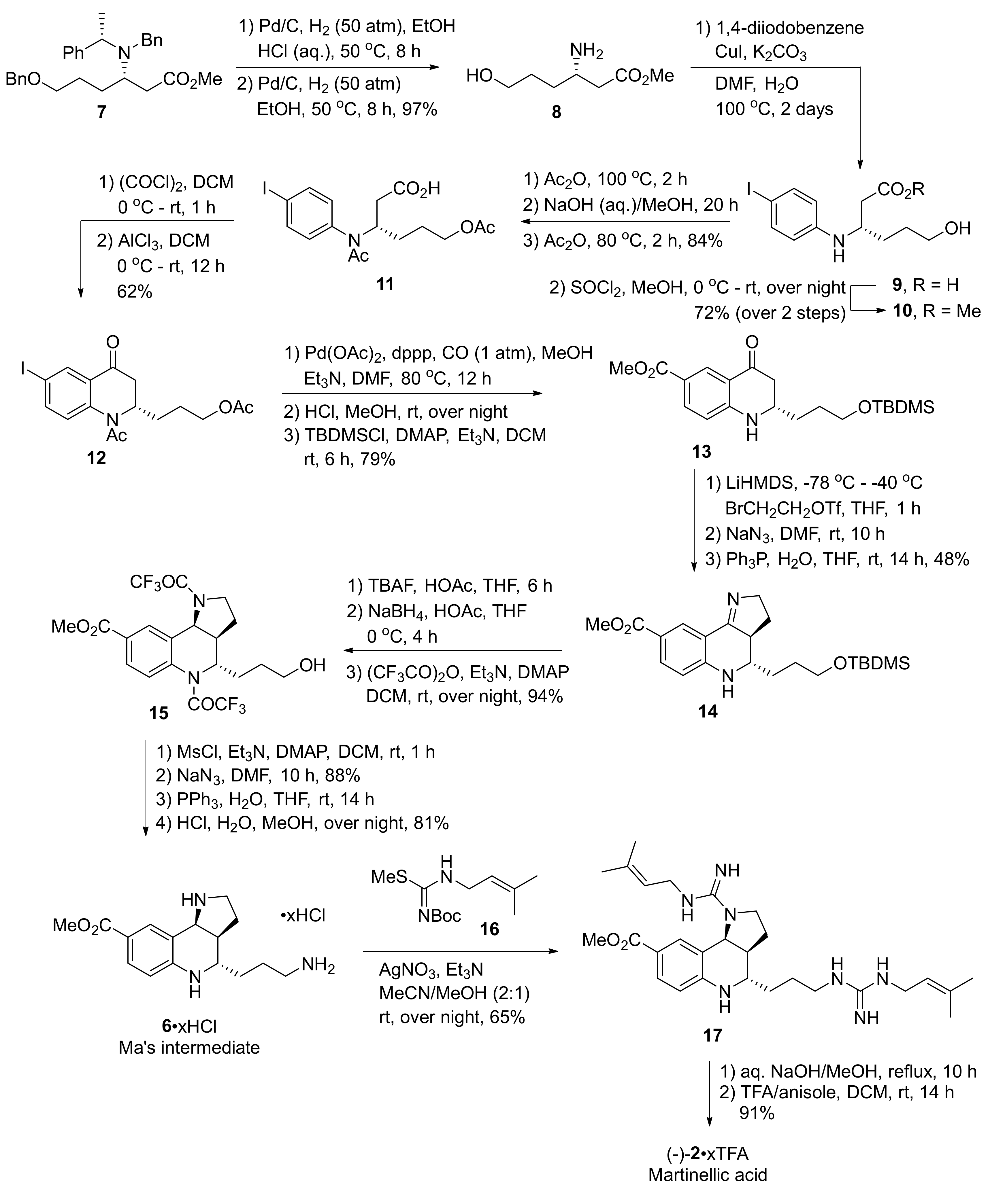 Molecules 26 00341 sch002
