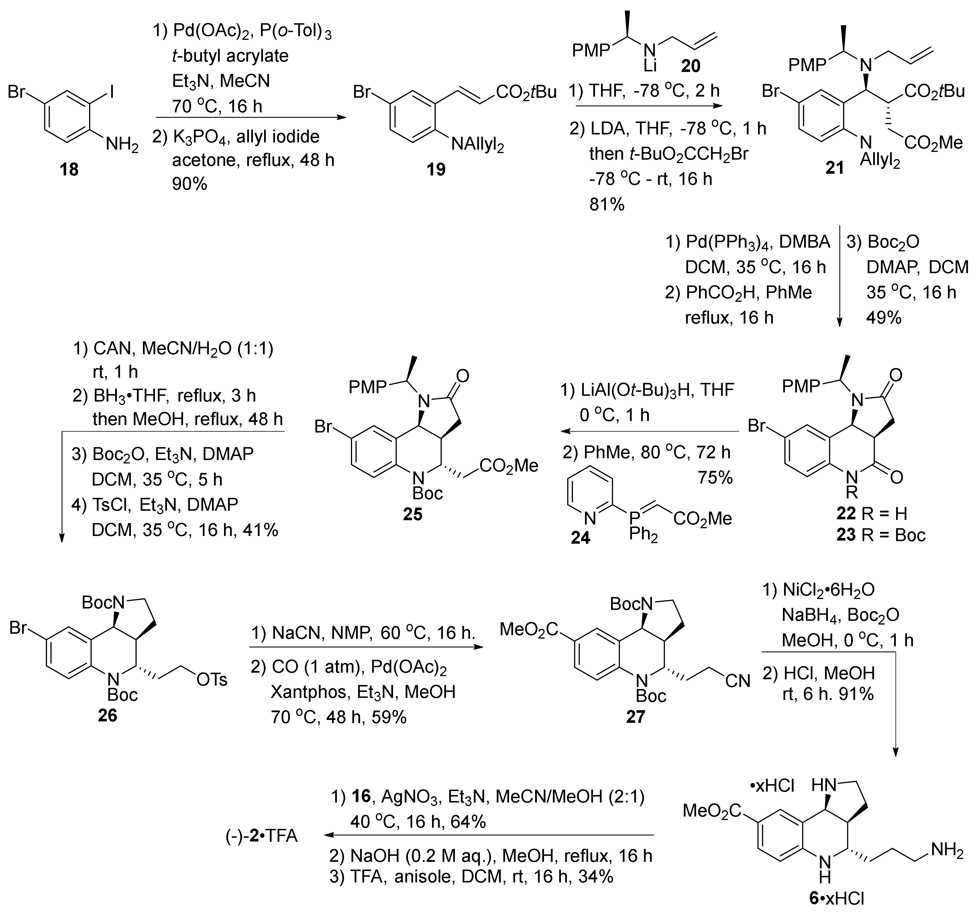 Molecules 26 00341 sch003