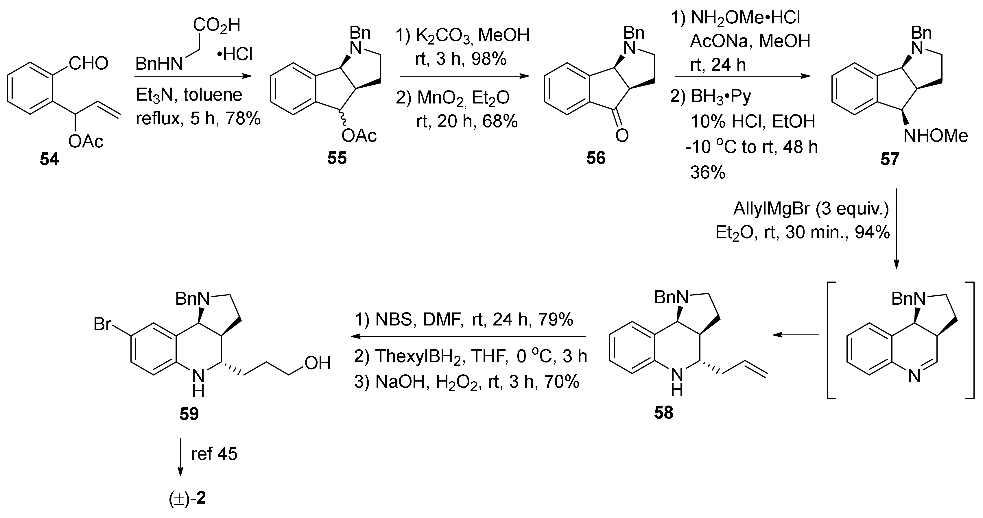 Molecules 26 00341 sch008