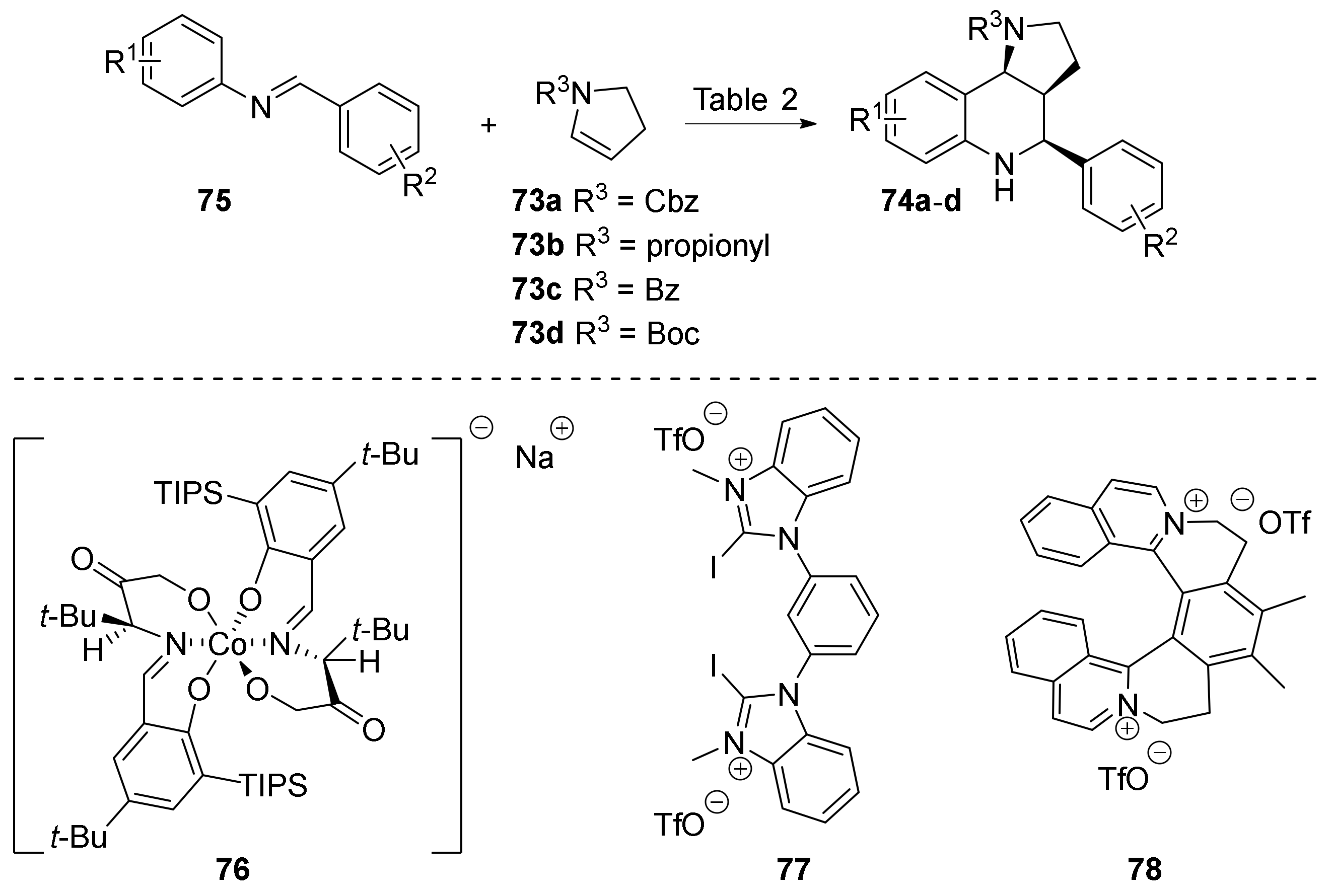 Molecules 26 00341 sch011
