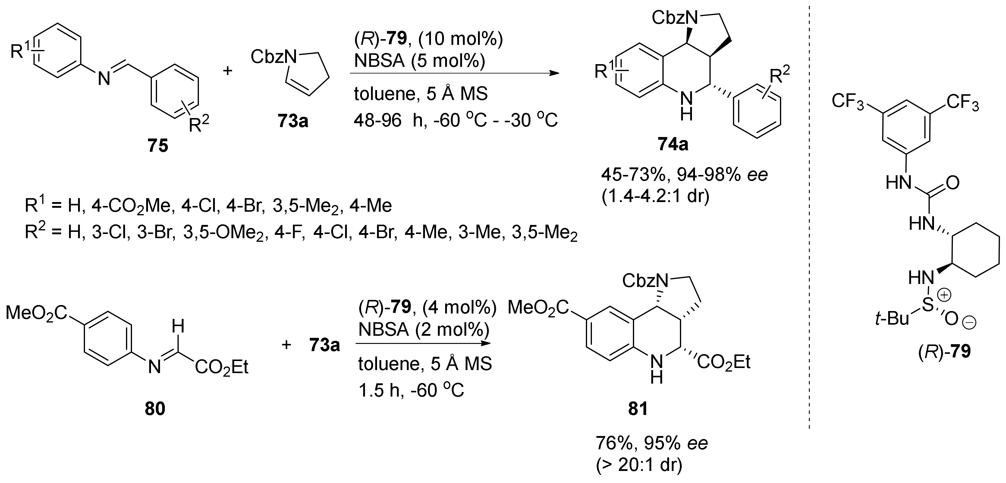 Molecules 26 00341 sch012
