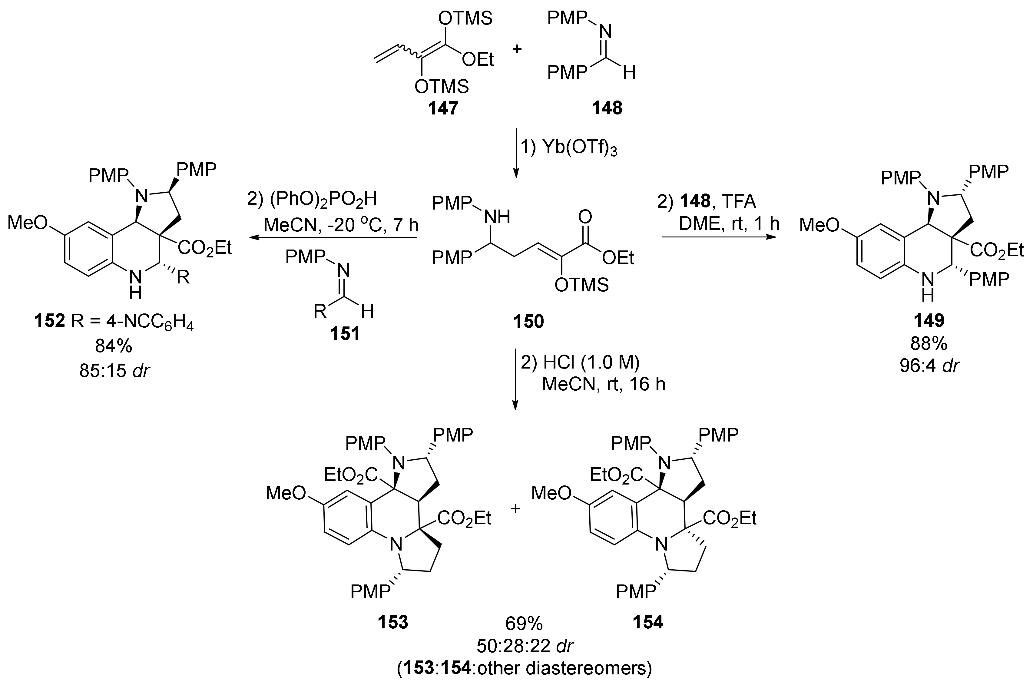 Molecules 26 00341 sch024