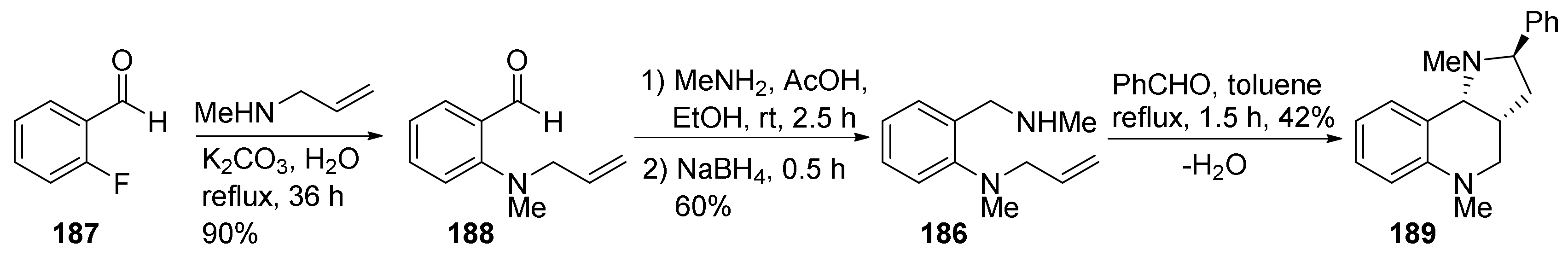 Molecules 26 00341 sch031