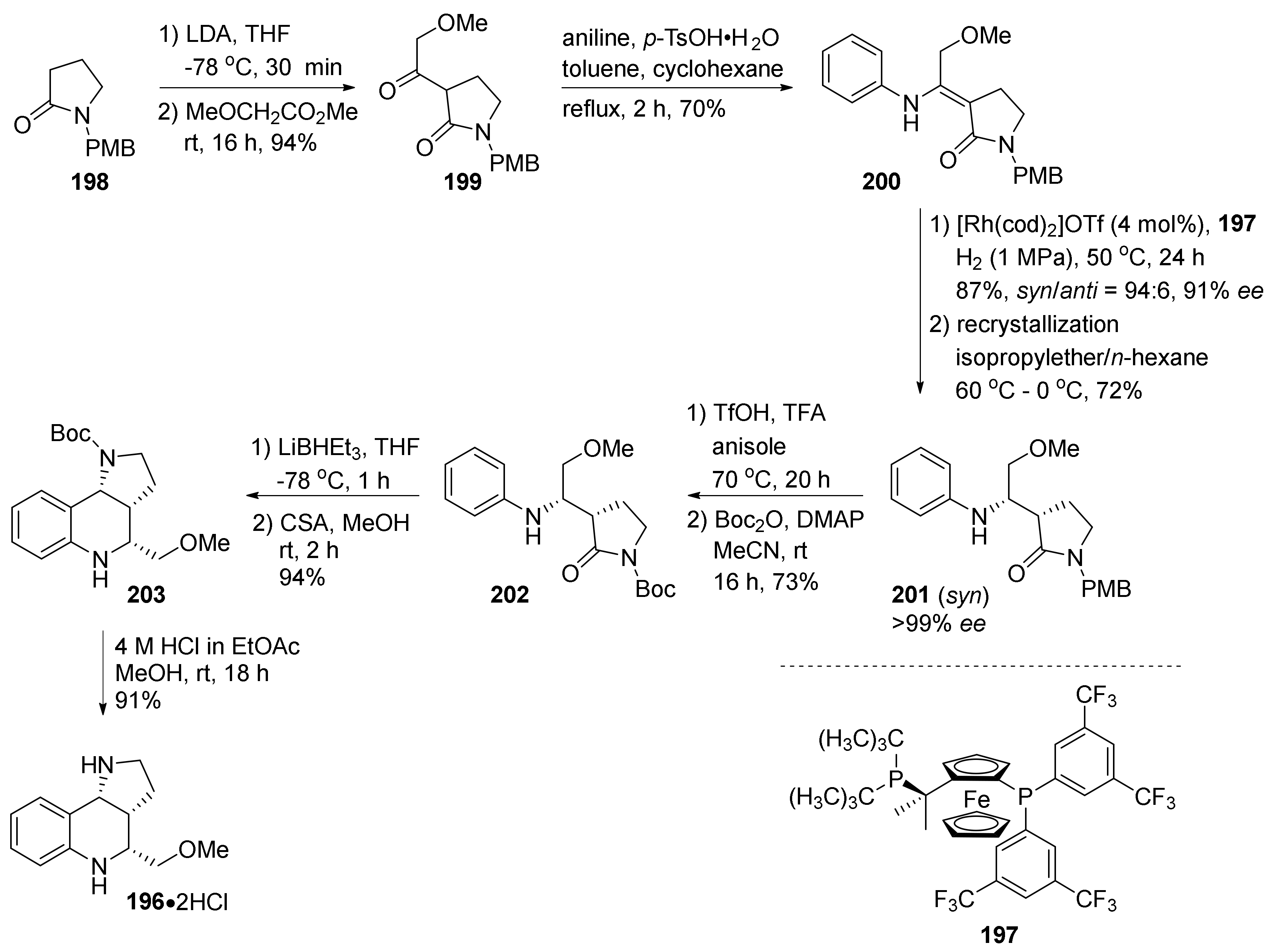 Molecules 26 00341 sch033