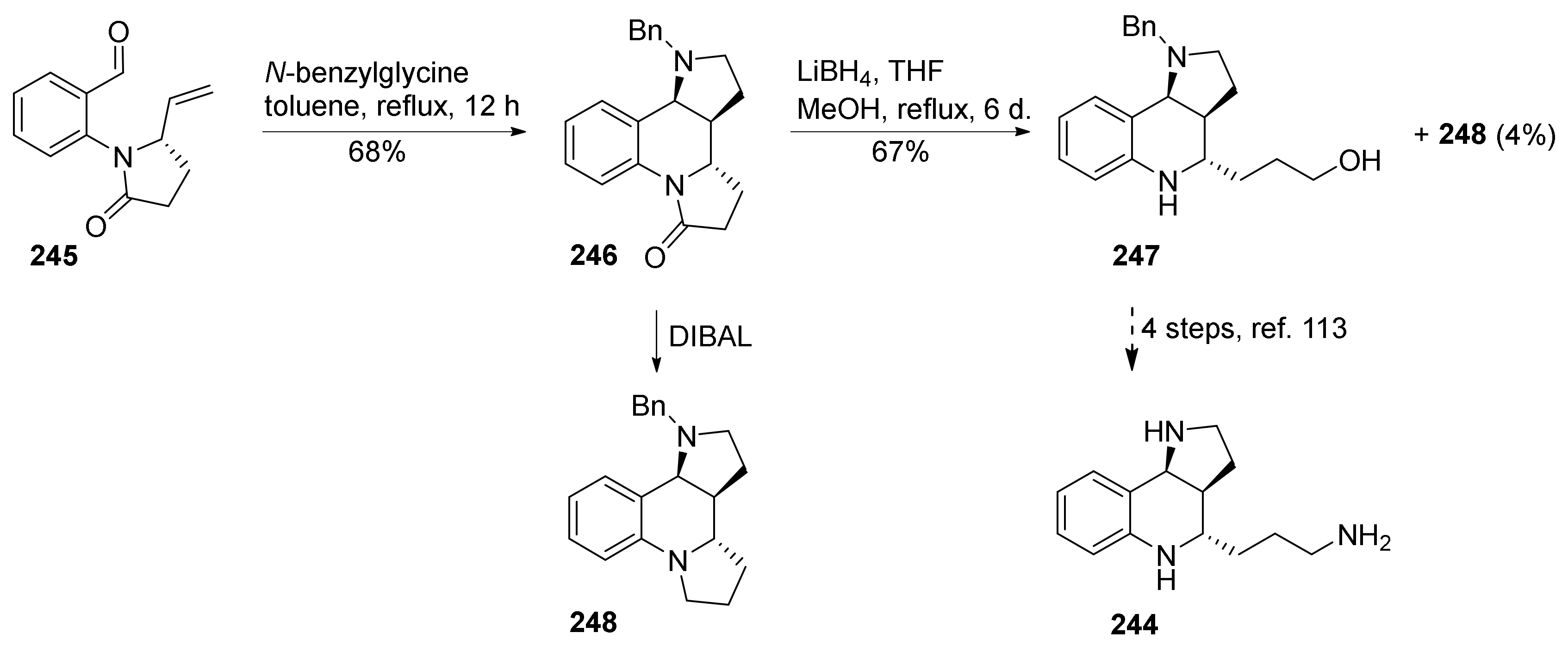Molecules 26 00341 sch040