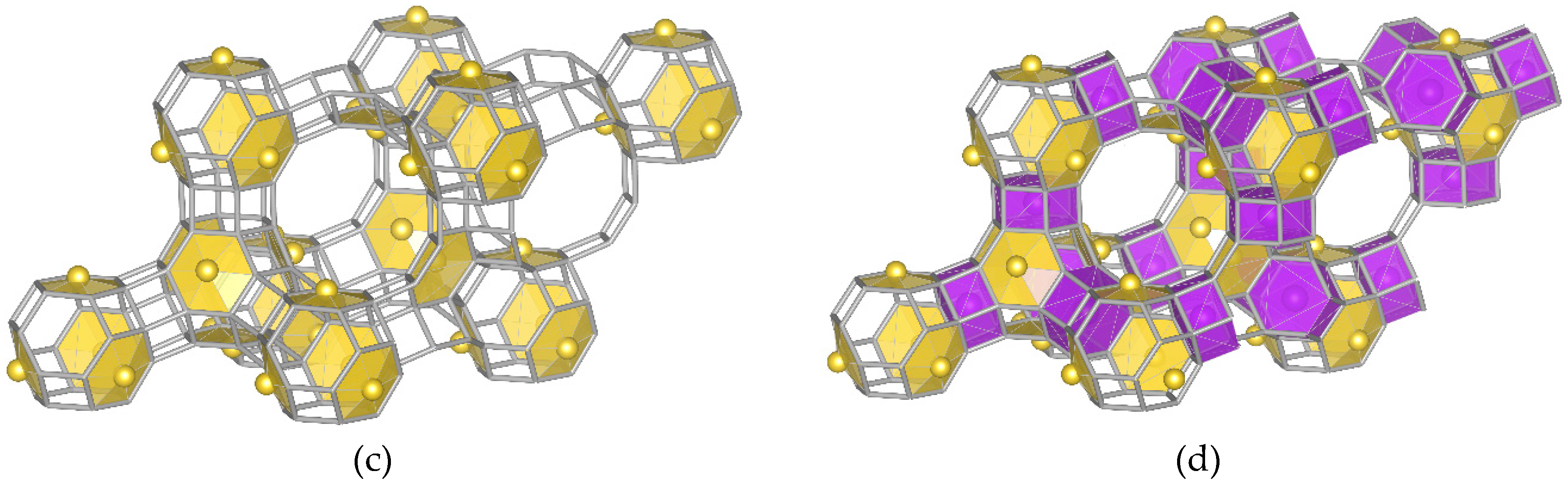 Molecules 26 00342 g001b Molecules 26 00342 g001b