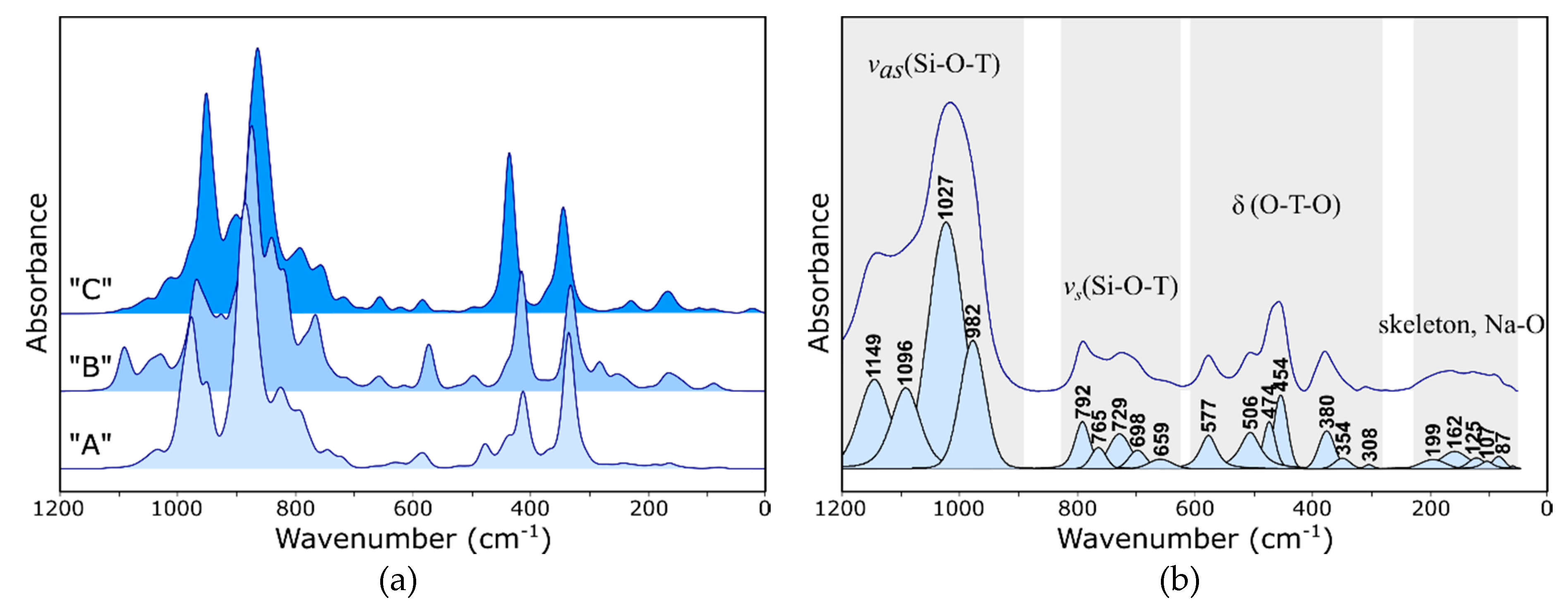 Molecules 26 00342 g002 Molecules 26 00342 g002