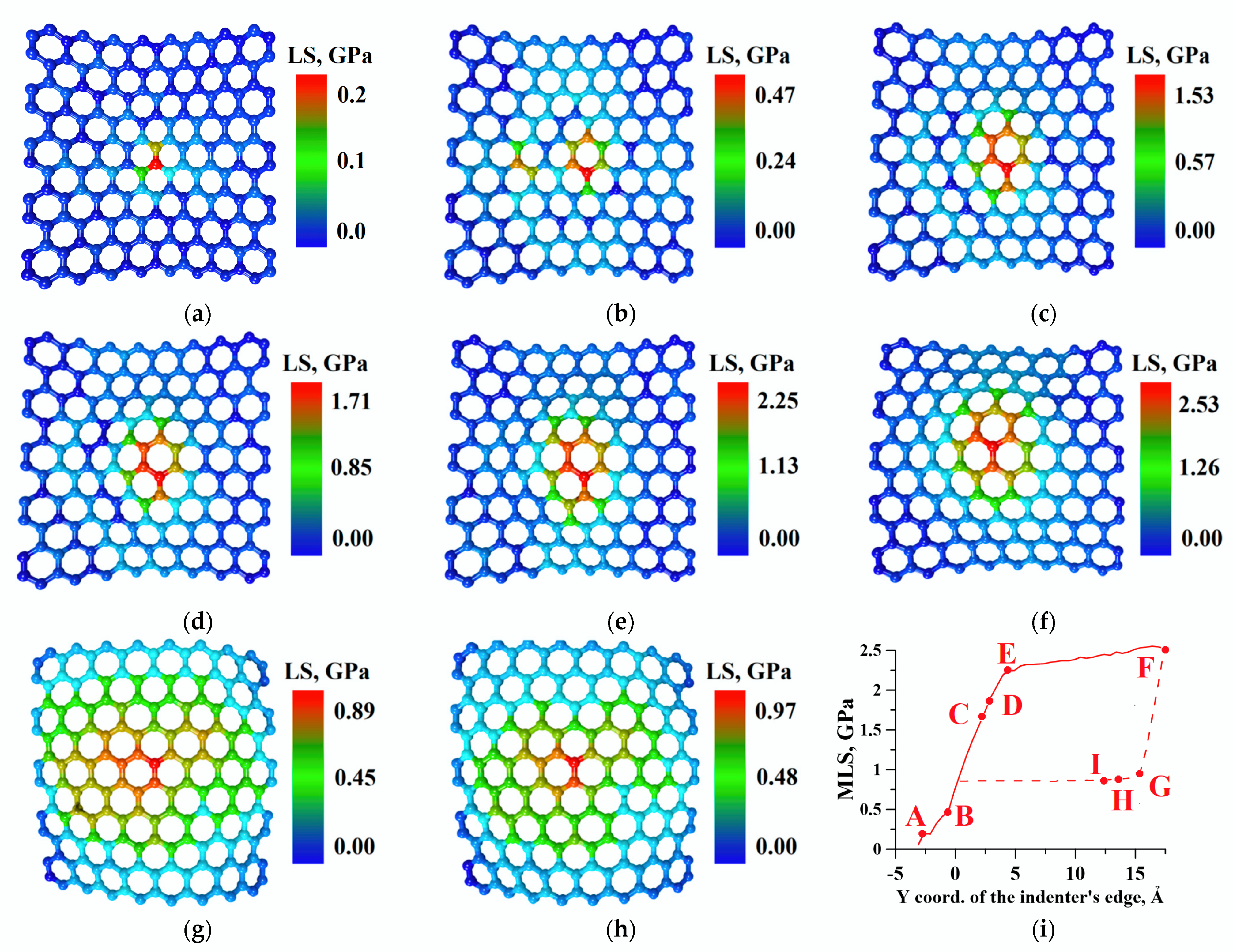Molecules 26 00346 g003 Molecules 26 00346 g003