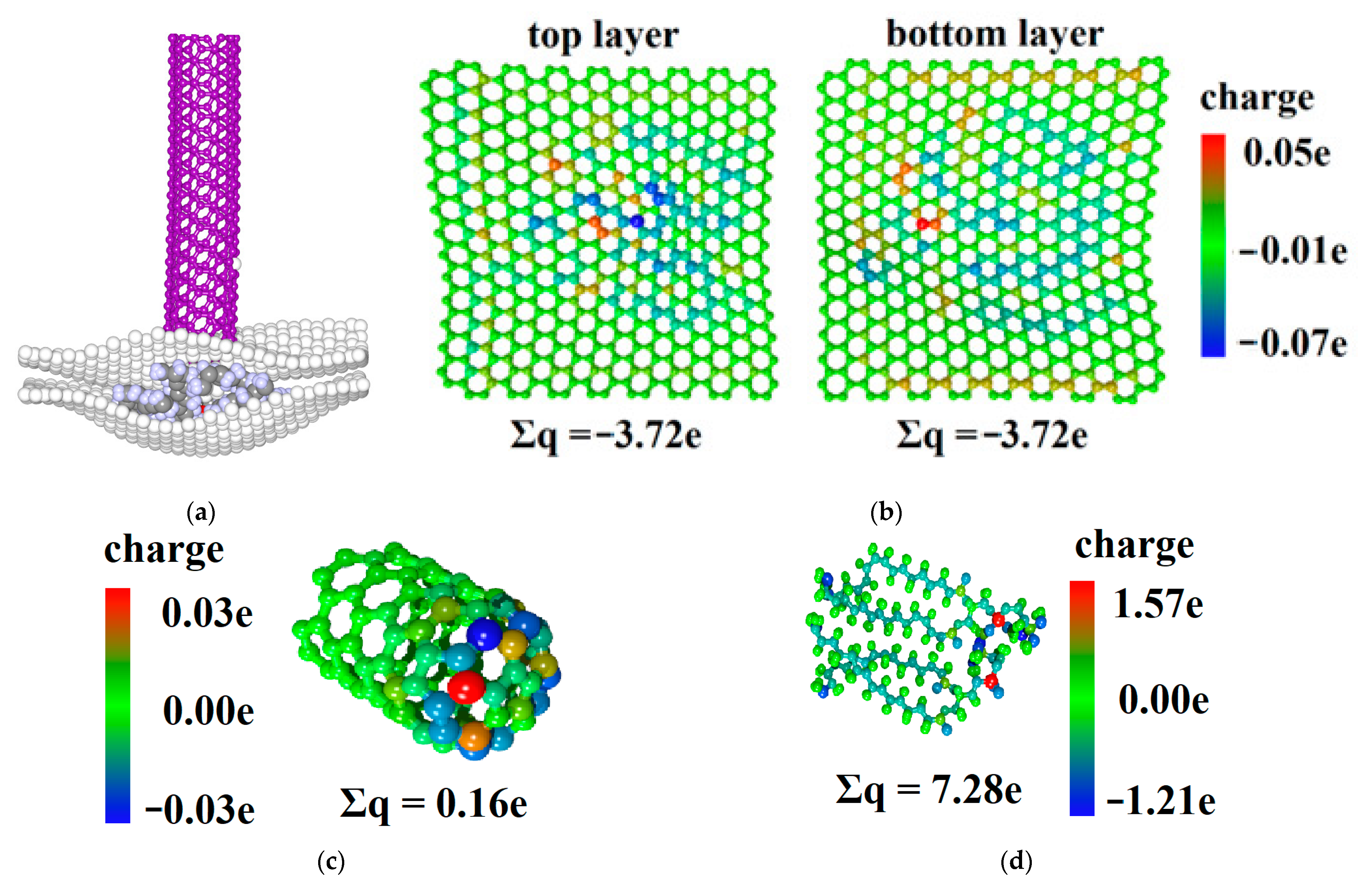 Molecules 26 00346 g004 Molecules 26 00346 g004