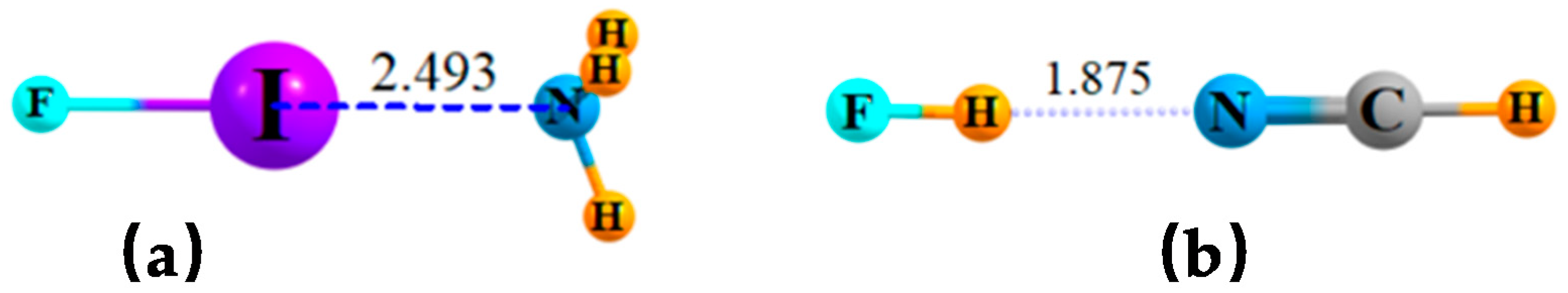 Molecules 26 00350 g001 Molecules 26 00350 g001