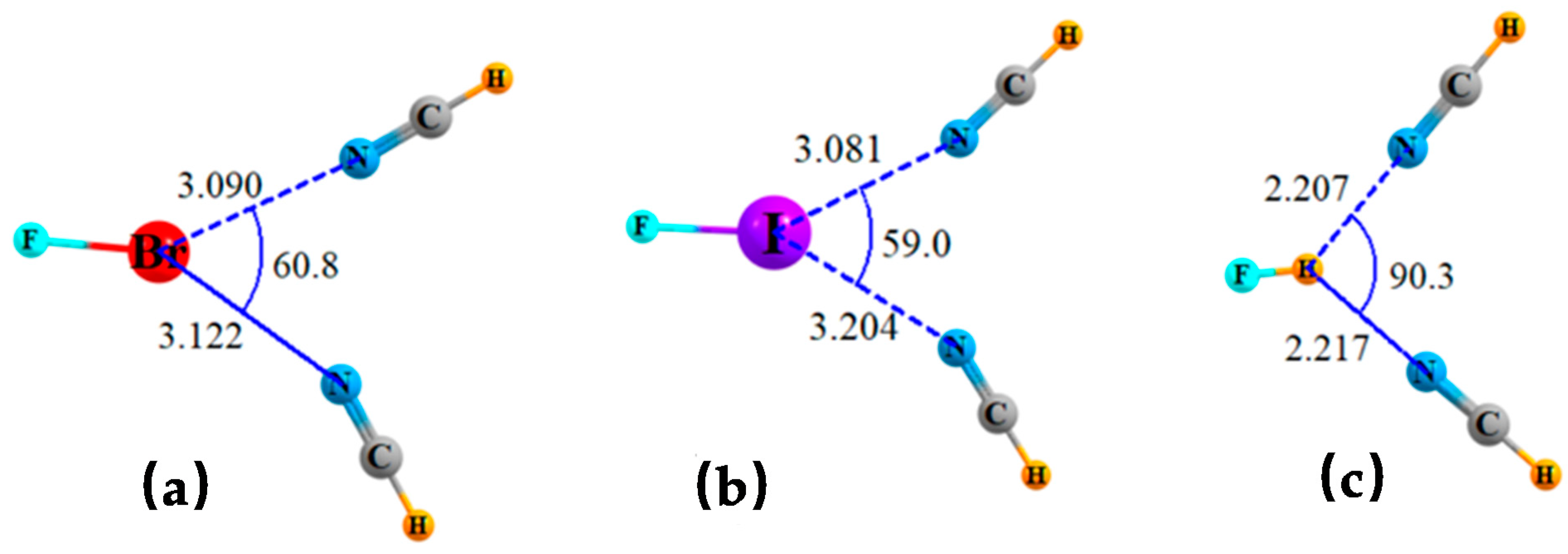Molecules 26 00350 g003 Molecules 26 00350 g003