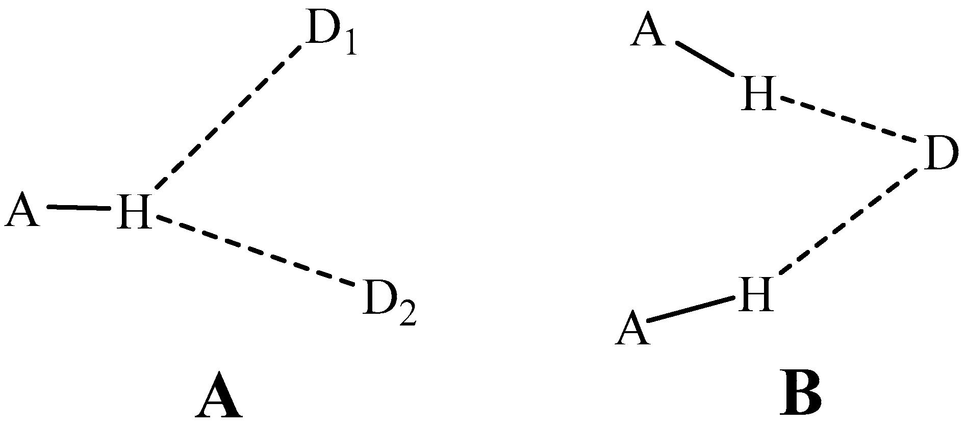 Molecules 26 00350 sch001 Molecules 26 00350 sch001
