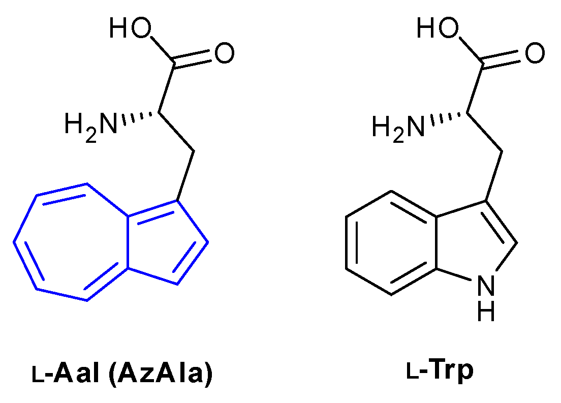 Molecules 26 00353 g013