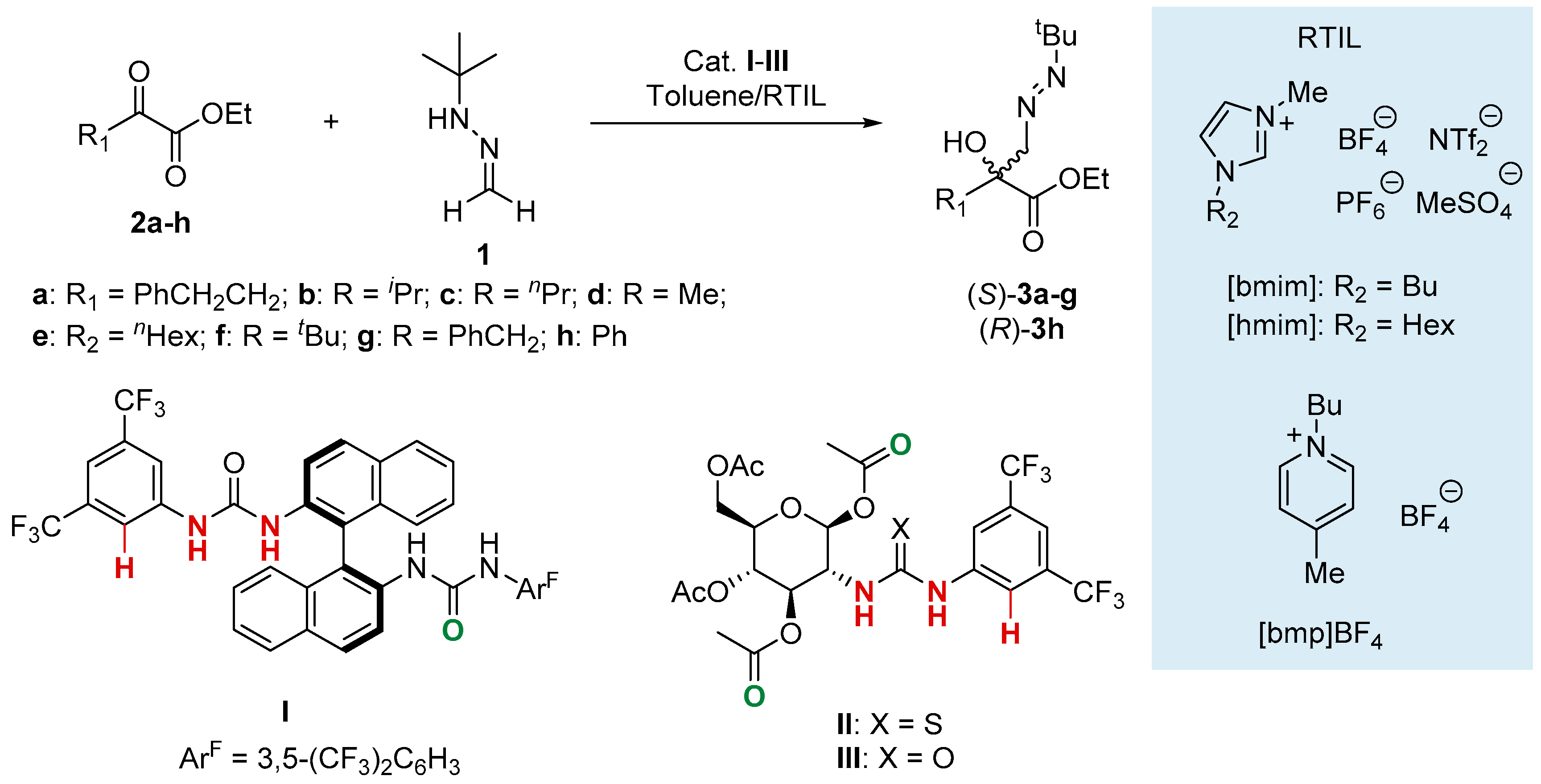 Molecules 26 00355 sch001