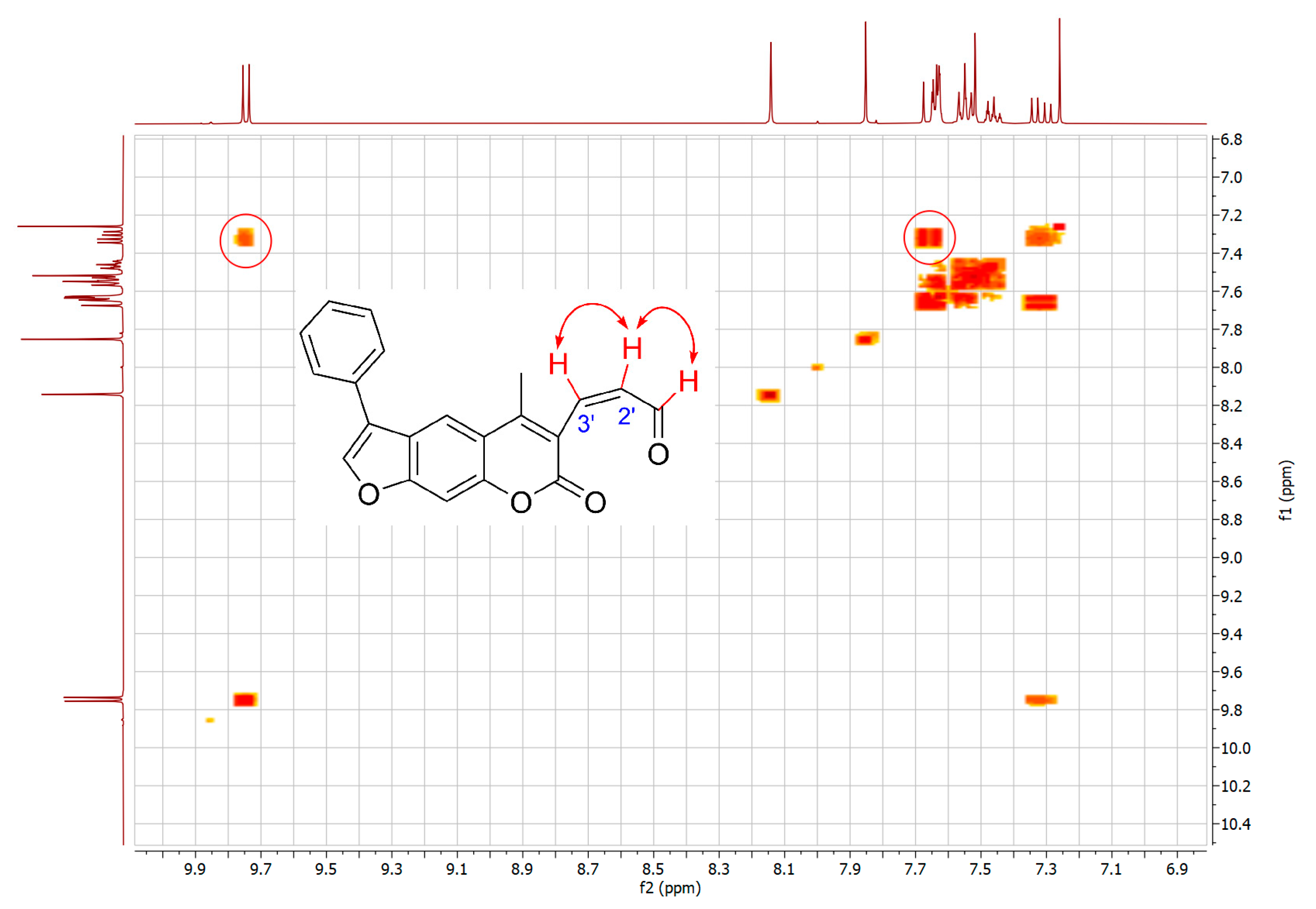 Molecules 26 00356 g004